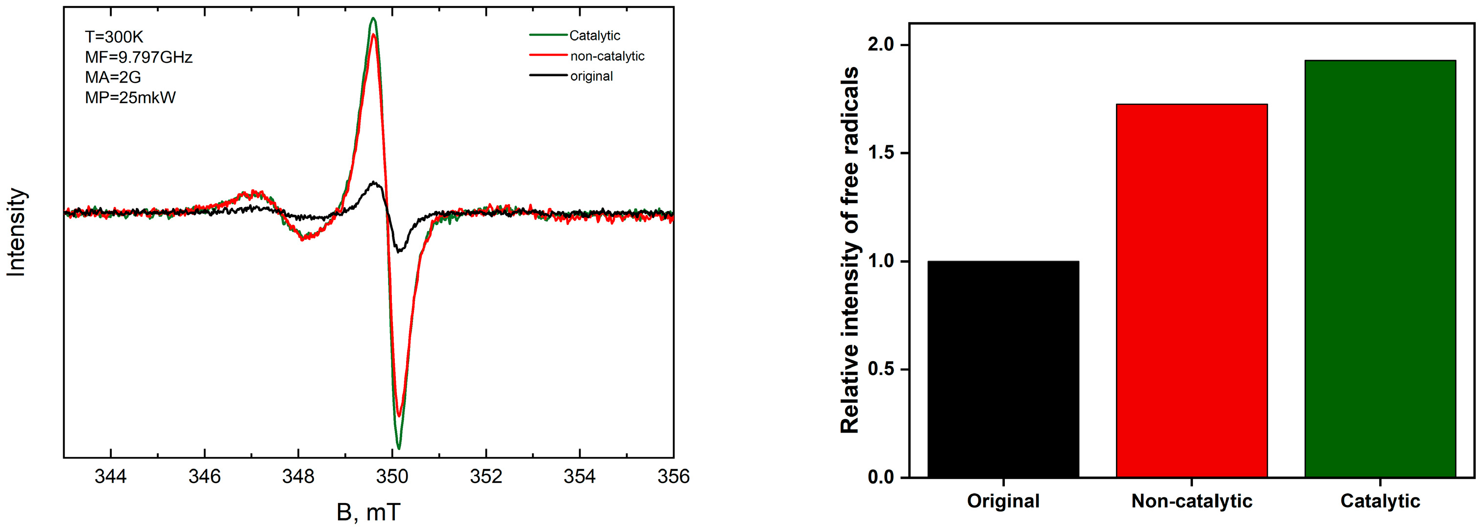 Molecules 30 03013 g010 Molecules 30 03013 g010