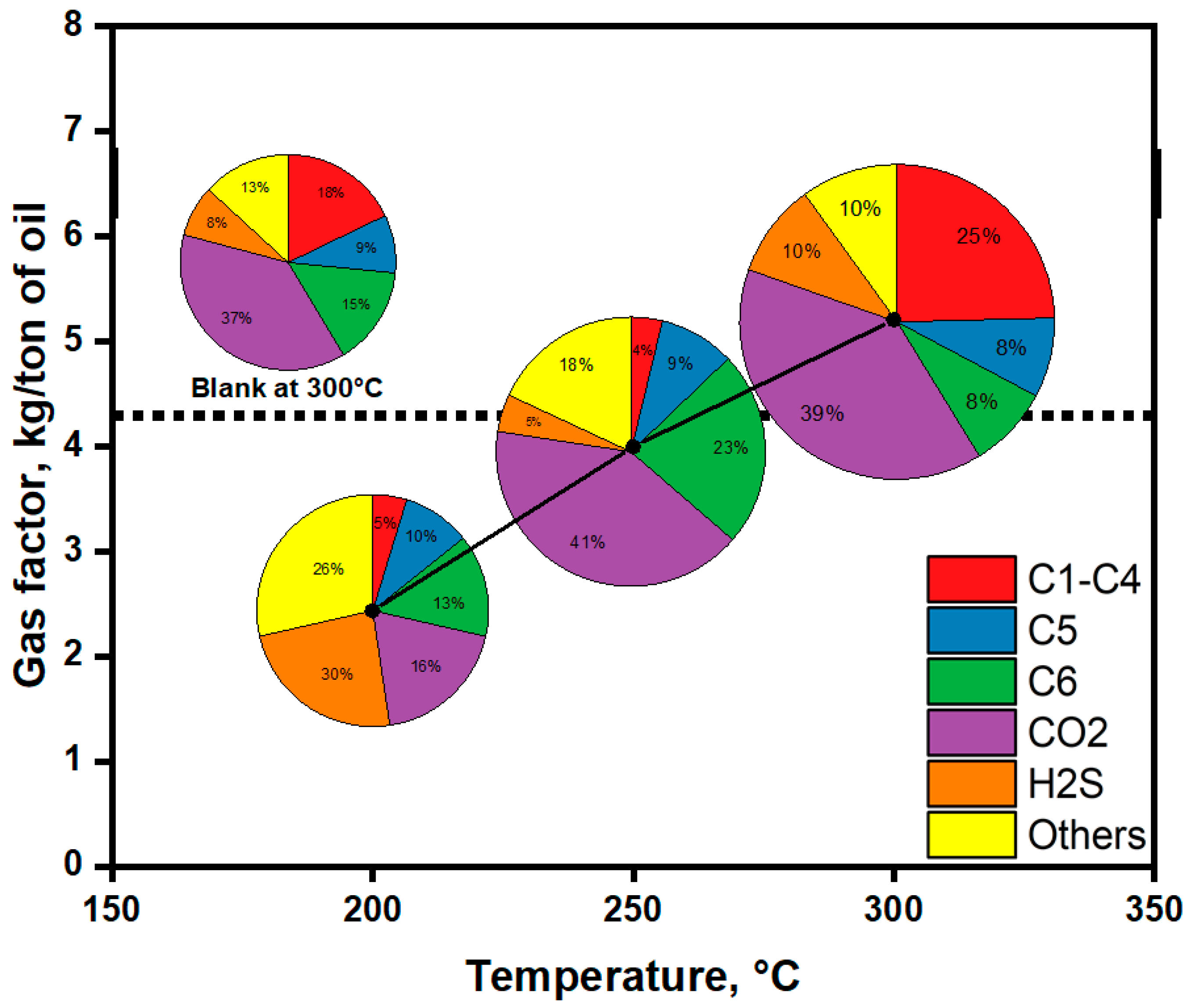 Molecules 30 03013 g011 Molecules 30 03013 g011
