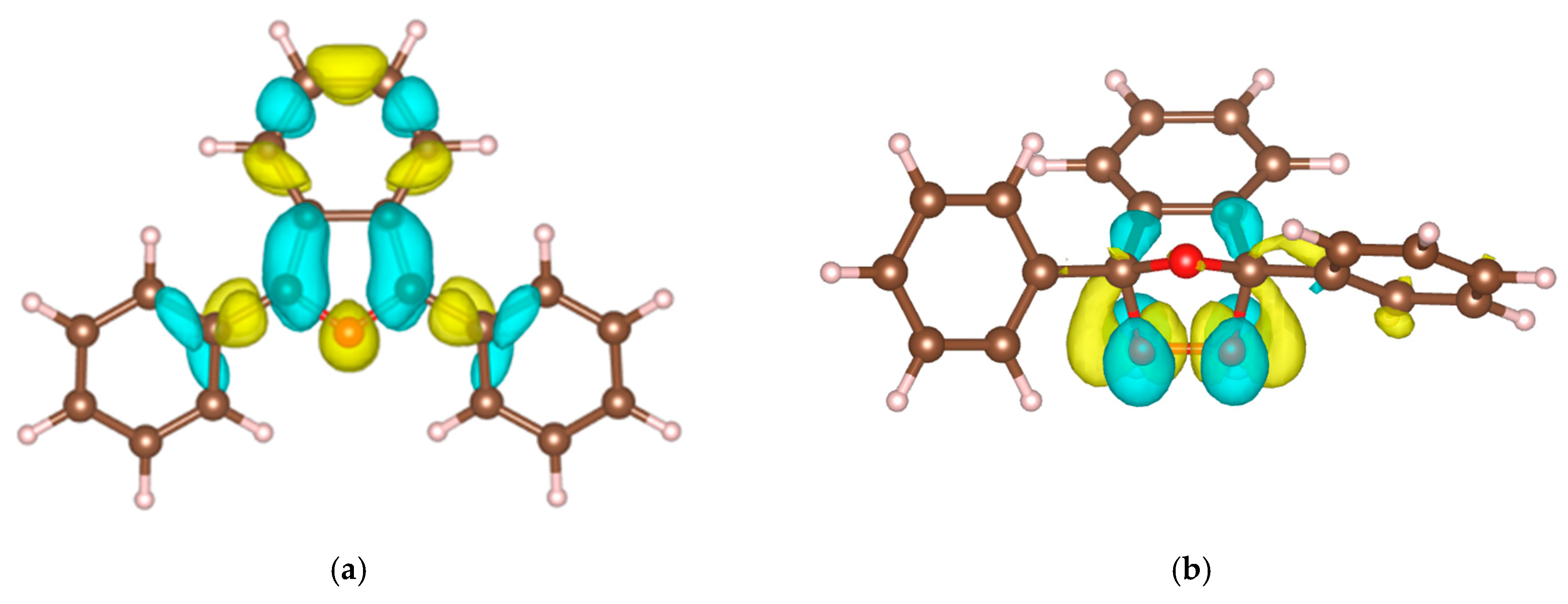 Molecules 30 03021 g010