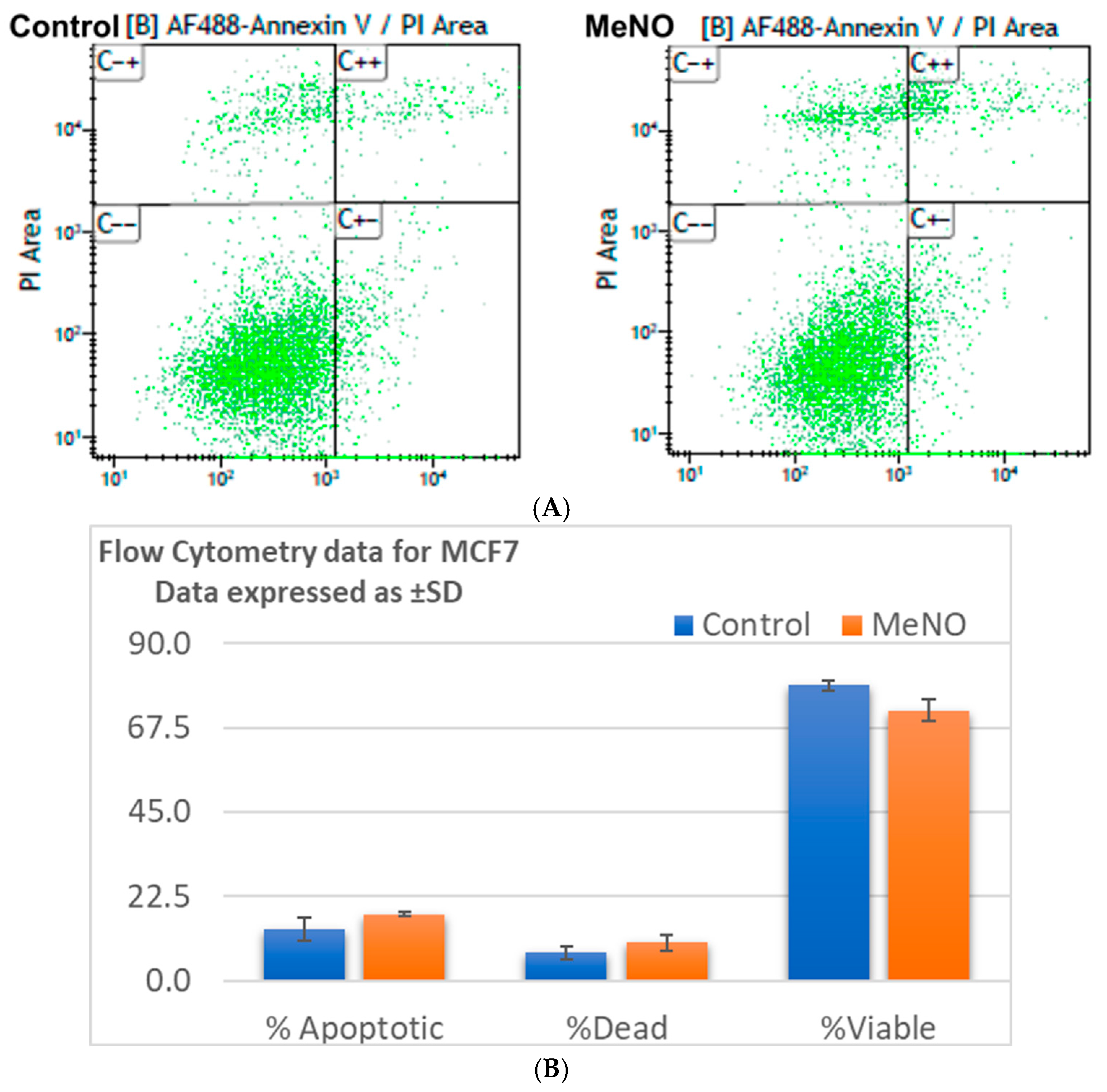 Molecules 30 03022 g003a