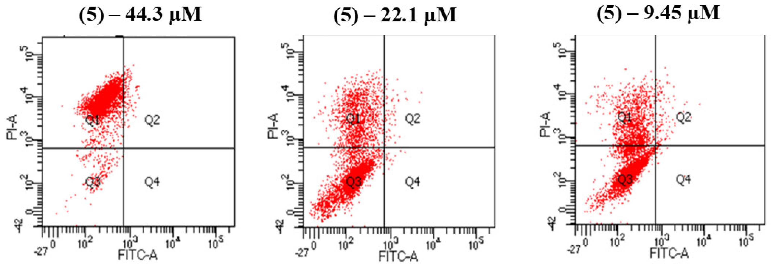Molecules 30 03032 g003