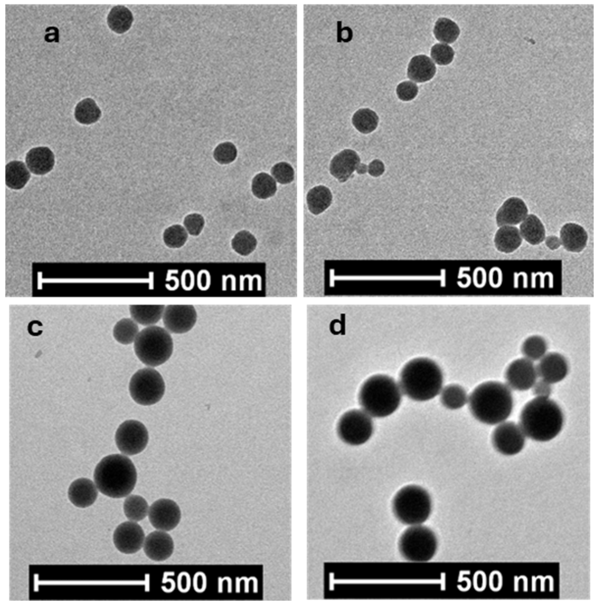 Molecules 30 03059 g003