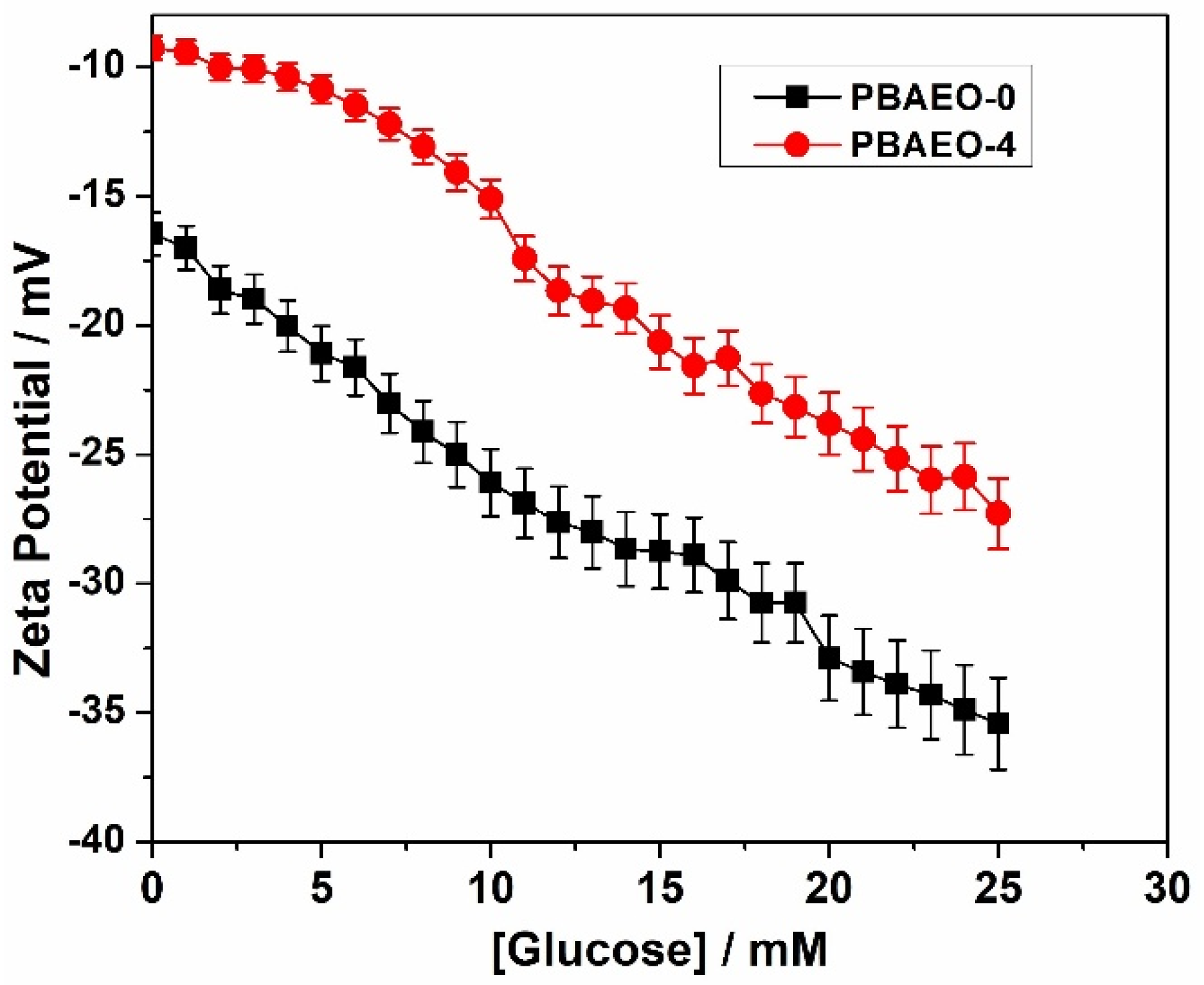 Molecules 30 03059 g006