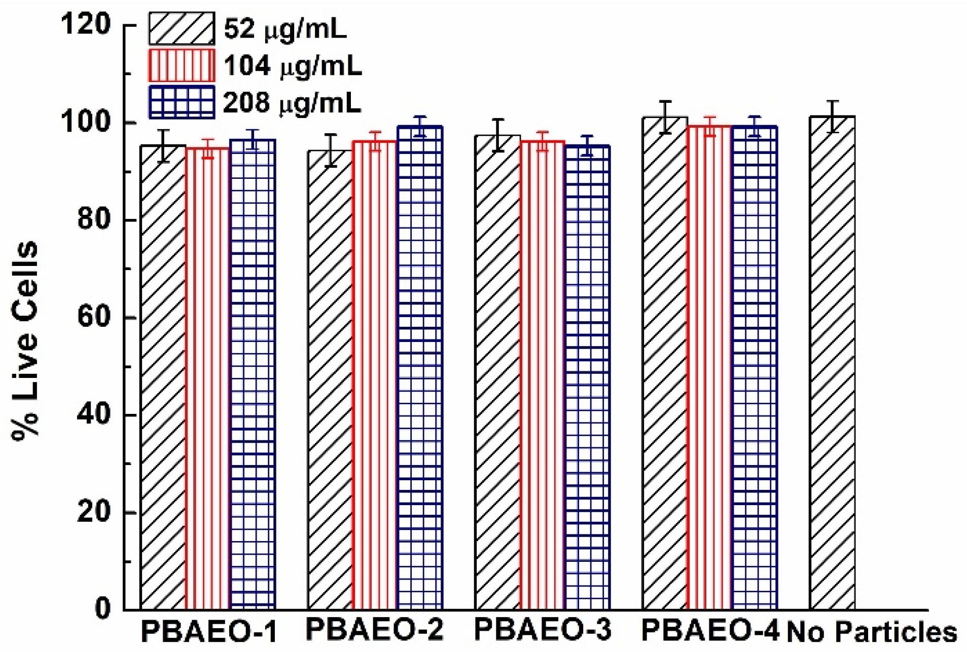 Molecules 30 03059 g008