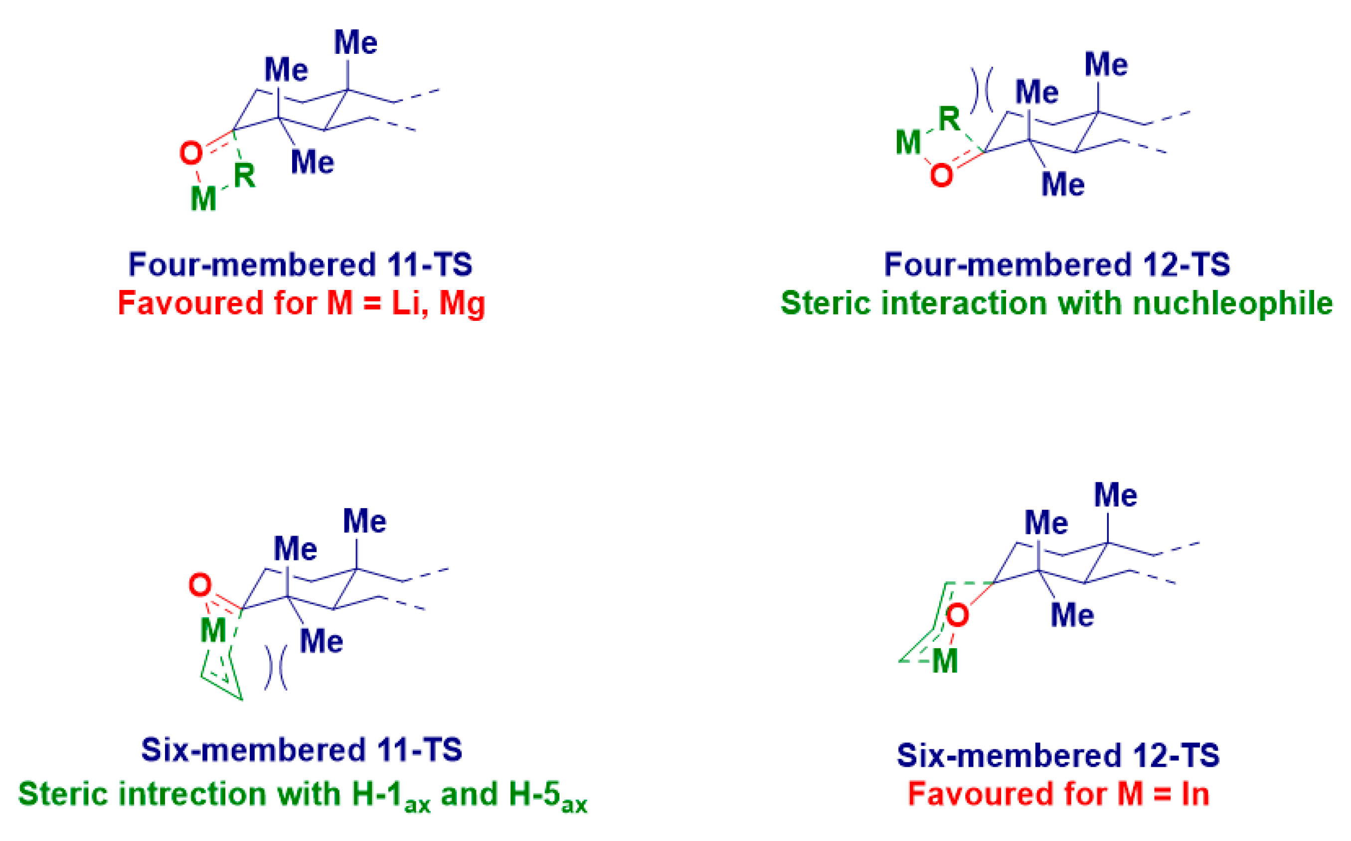Molecules 30 03064 sch005