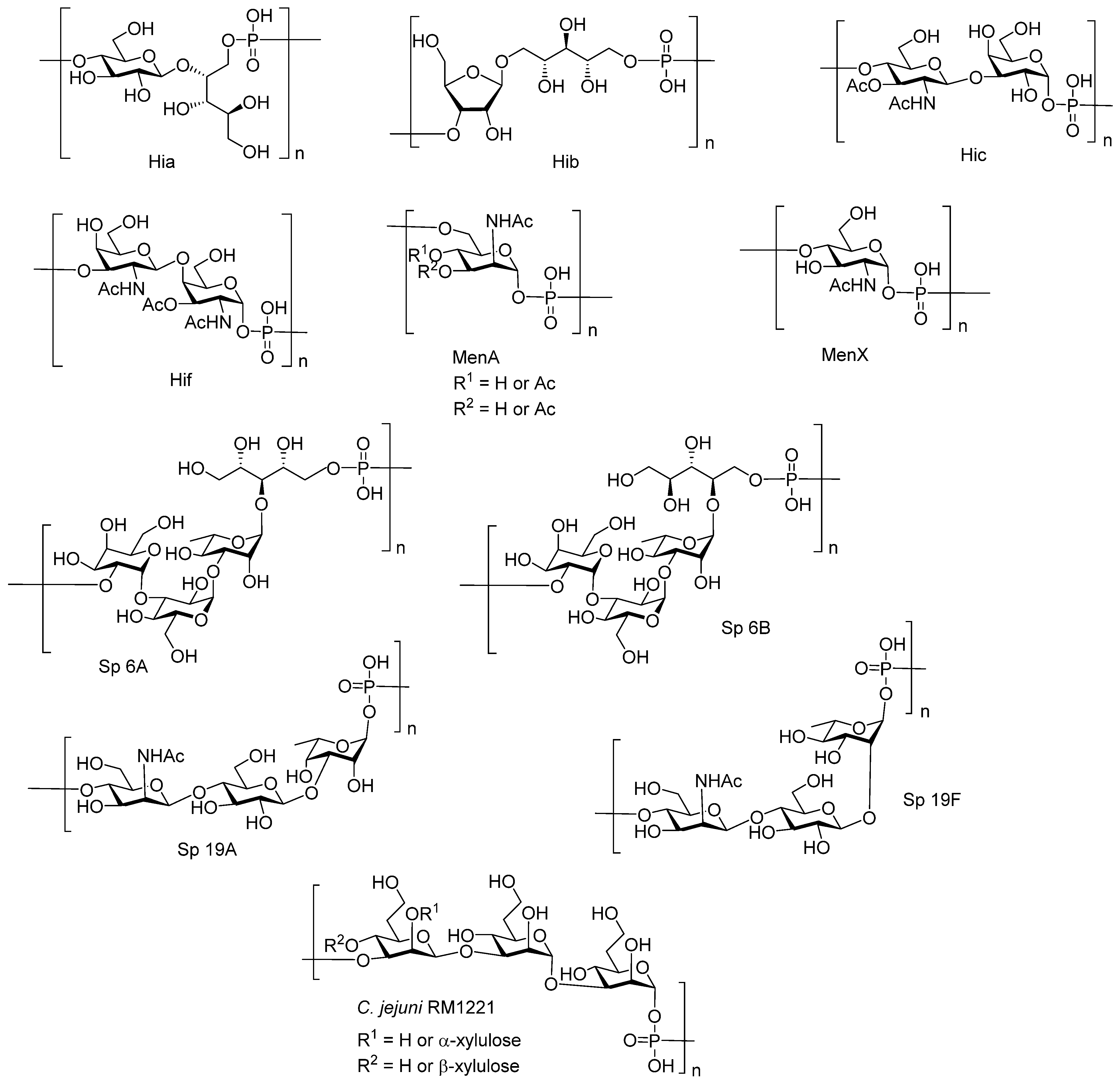 Molecules 30 03068 g001