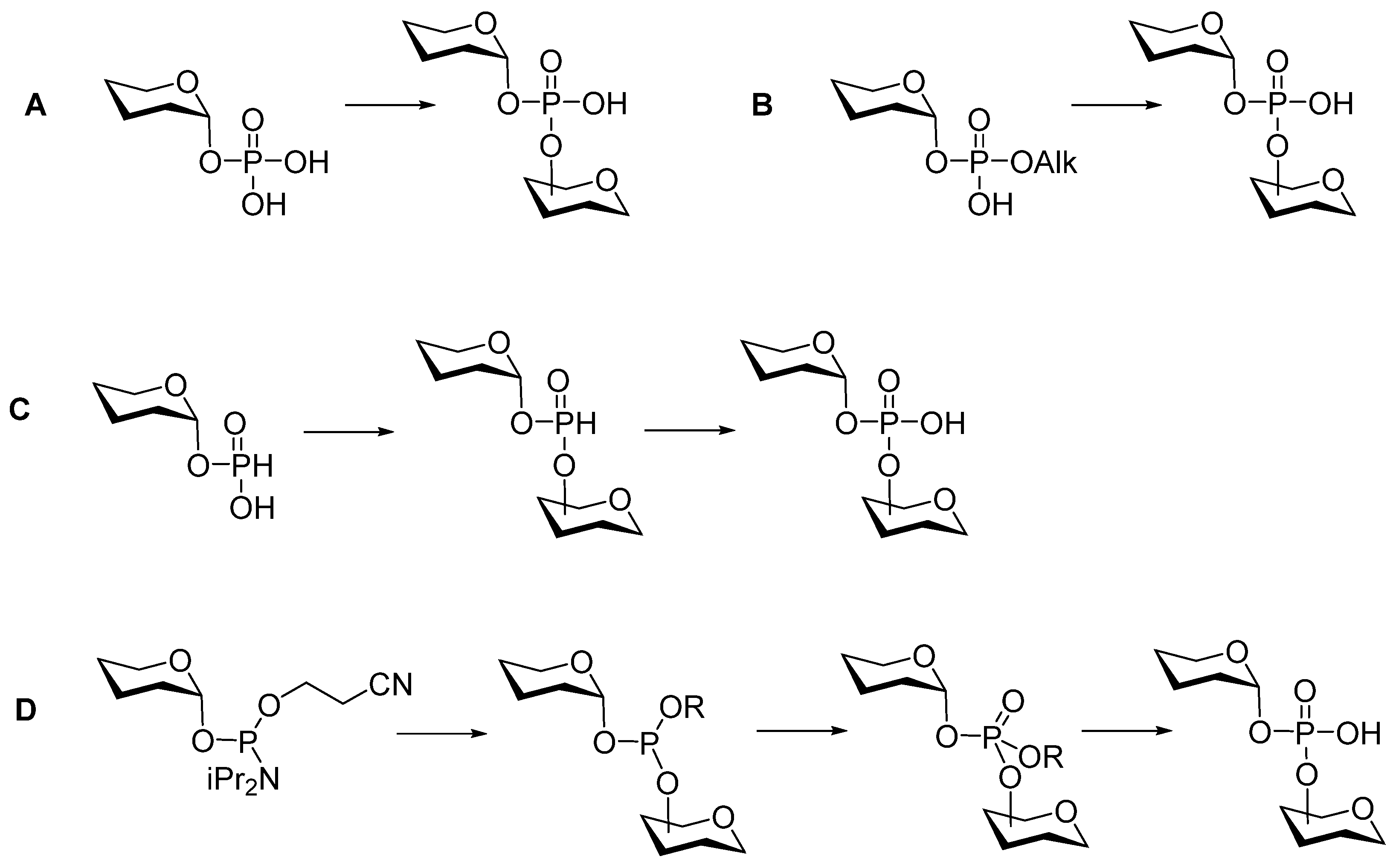 Molecules 30 03068 g003