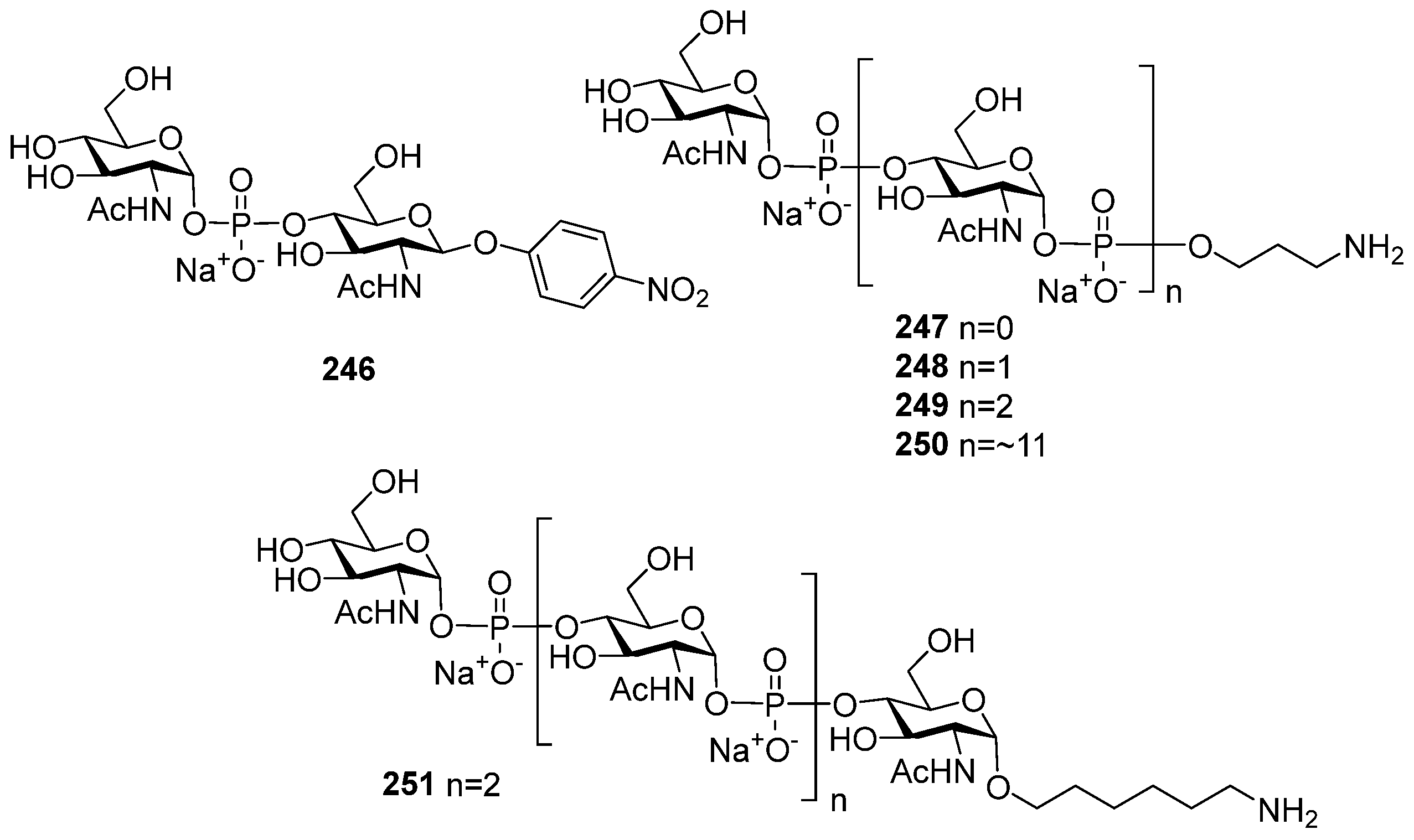 Molecules 30 03068 g012