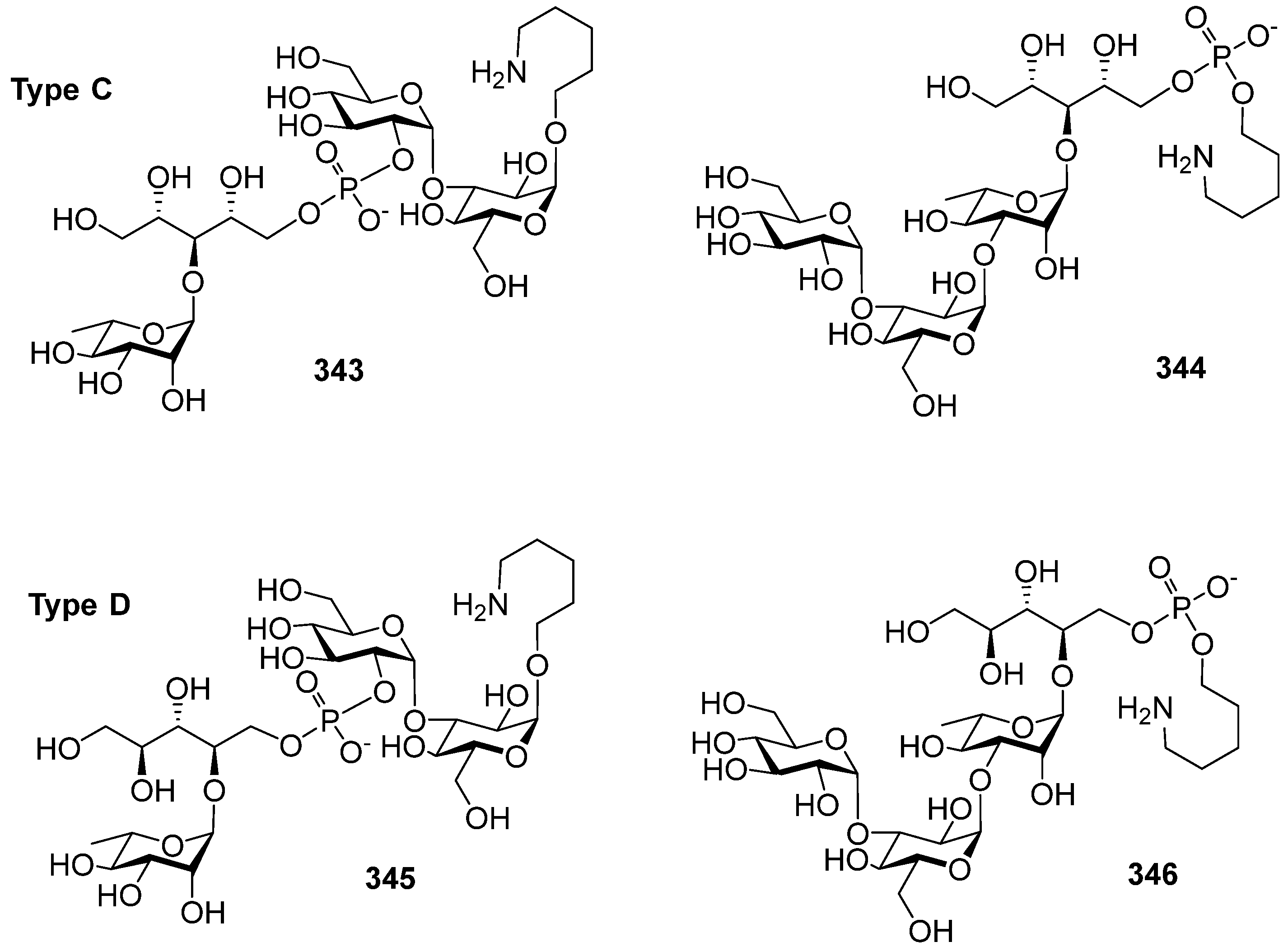 Molecules 30 03068 g016