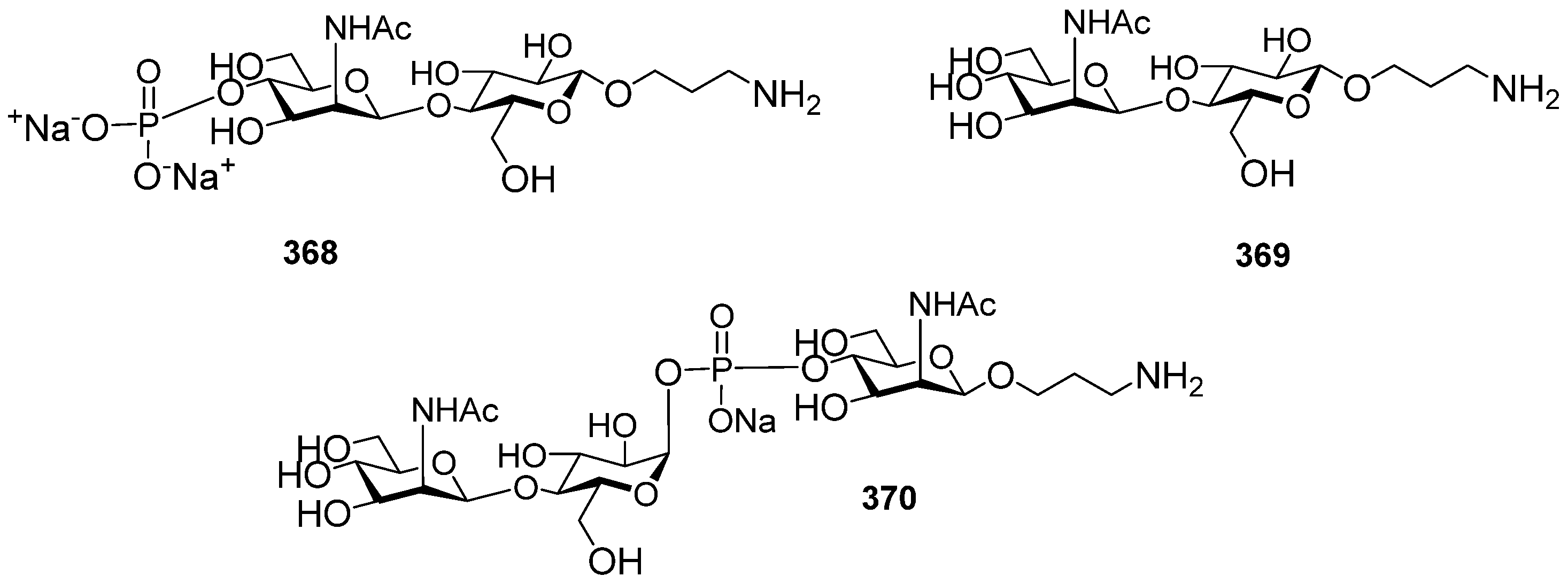 Molecules 30 03068 g019