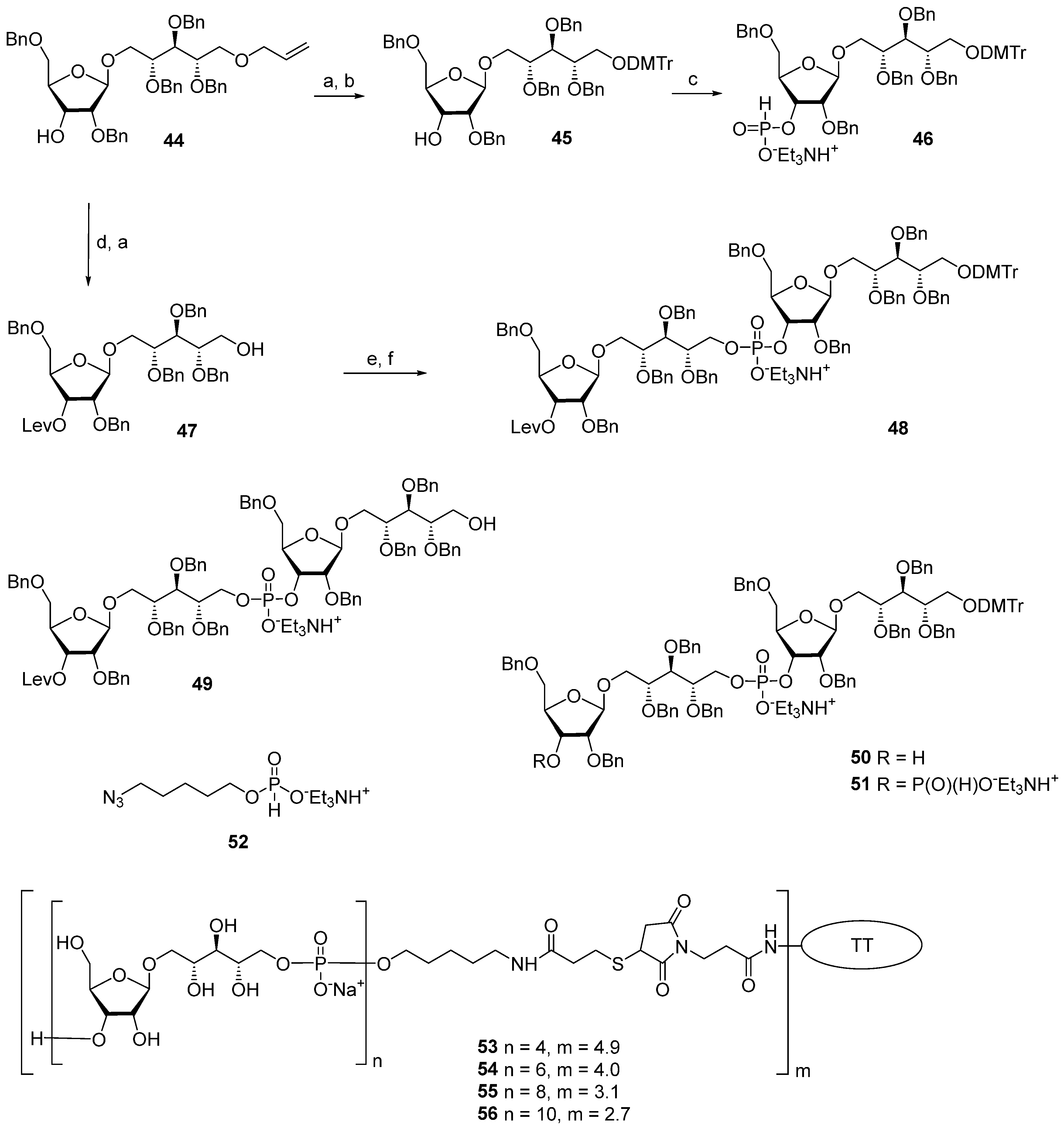 Molecules 30 03068 sch006