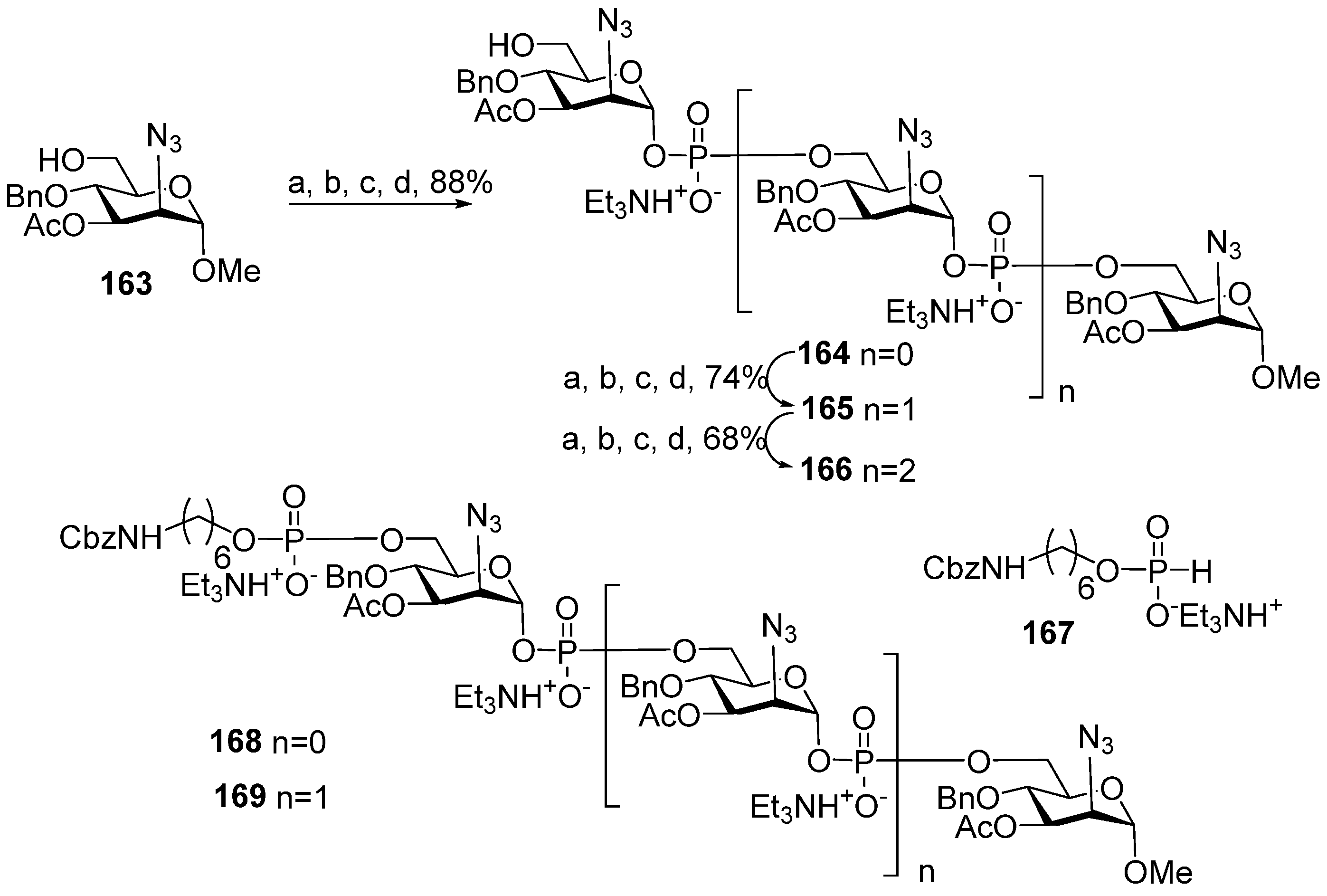 Molecules 30 03068 sch012