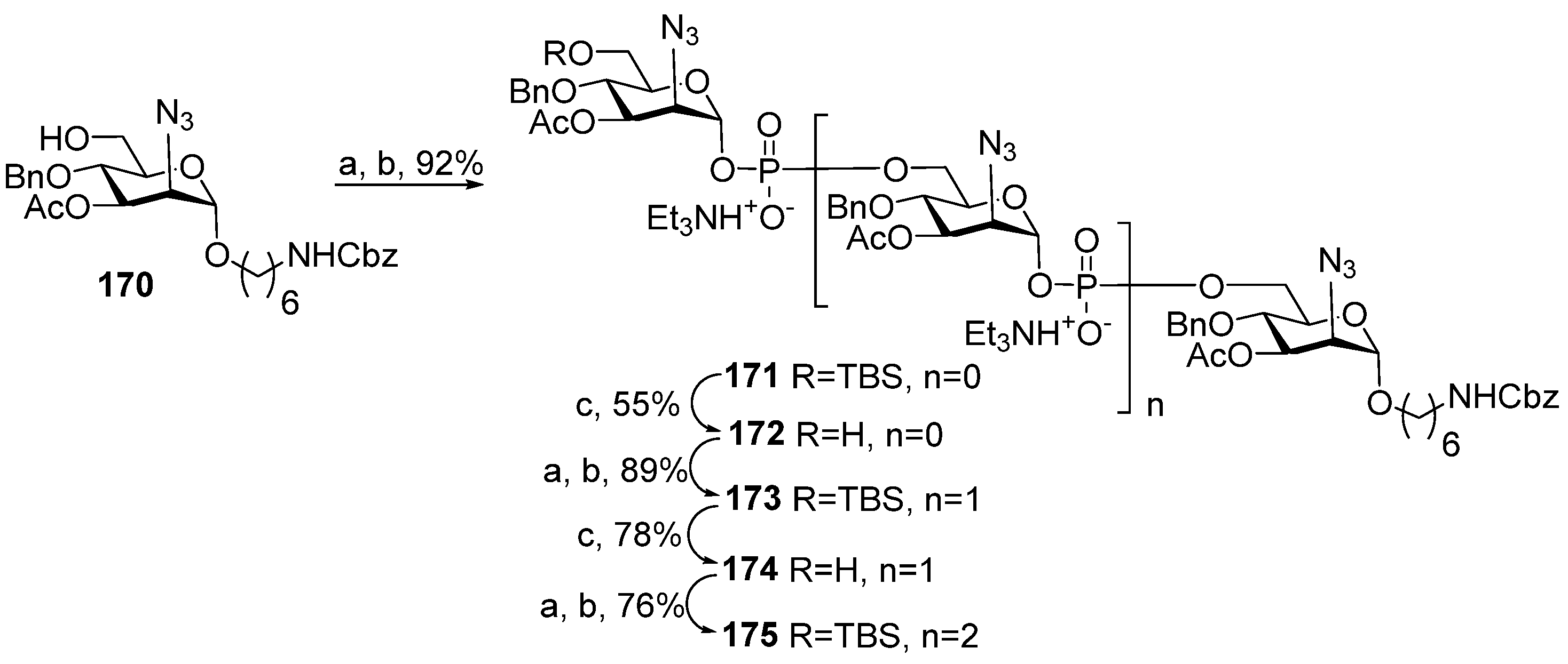 Molecules 30 03068 sch013
