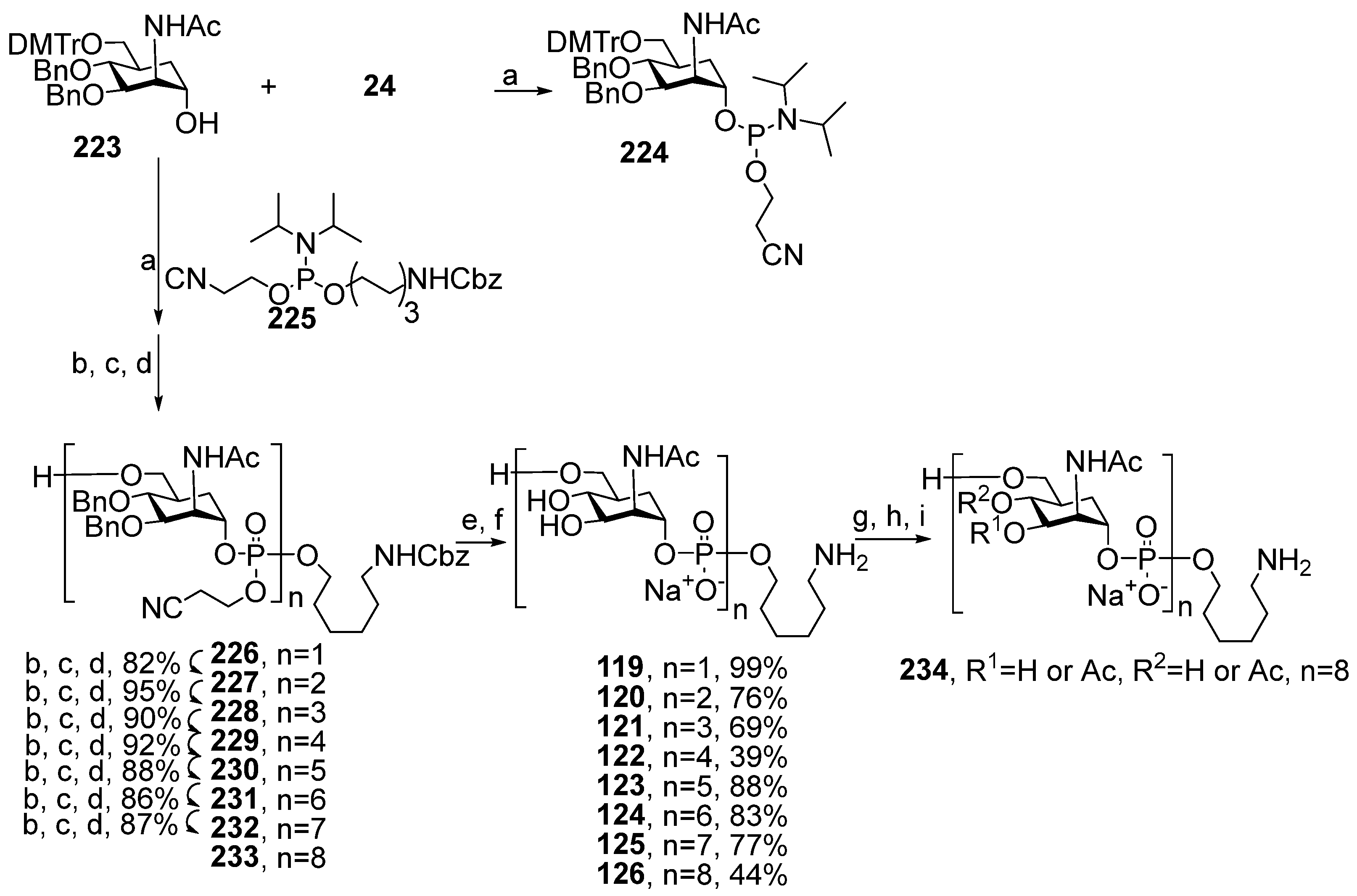 Molecules 30 03068 sch018