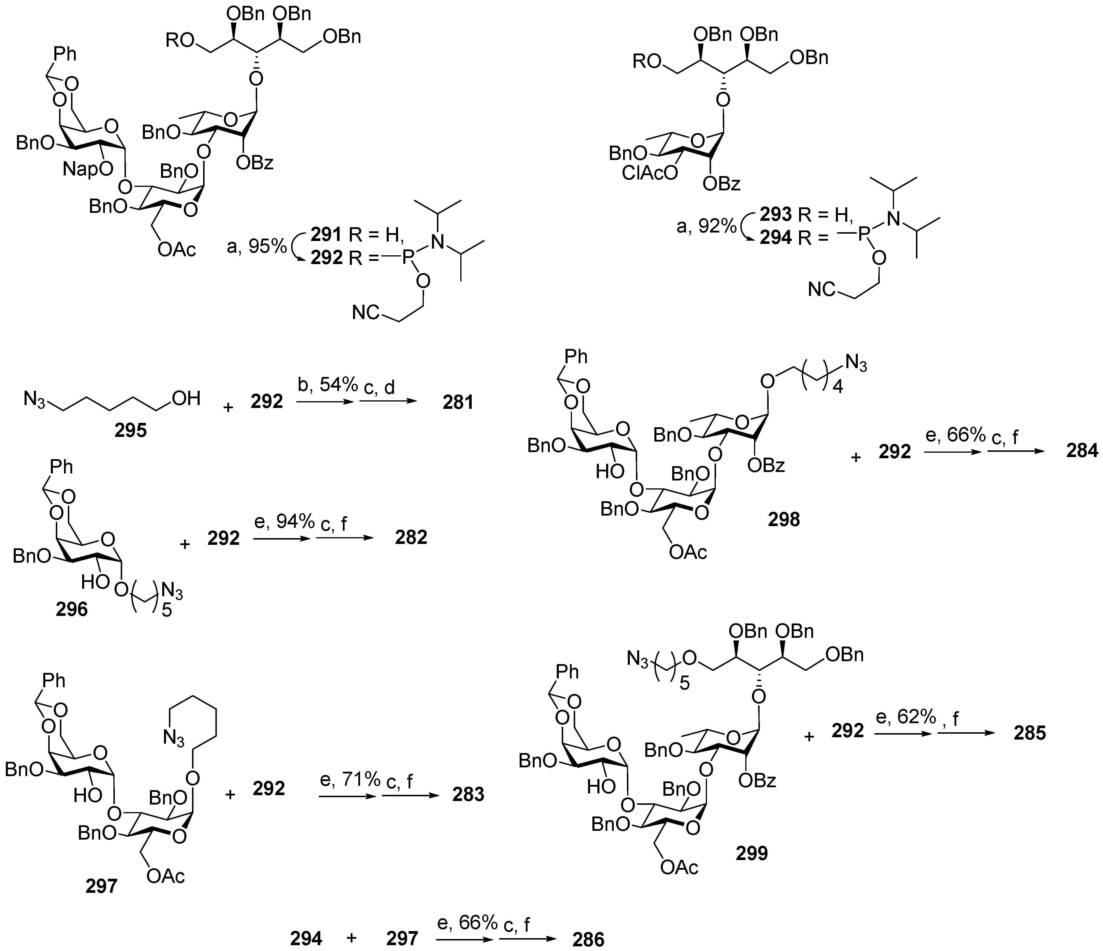 Molecules 30 03068 sch023