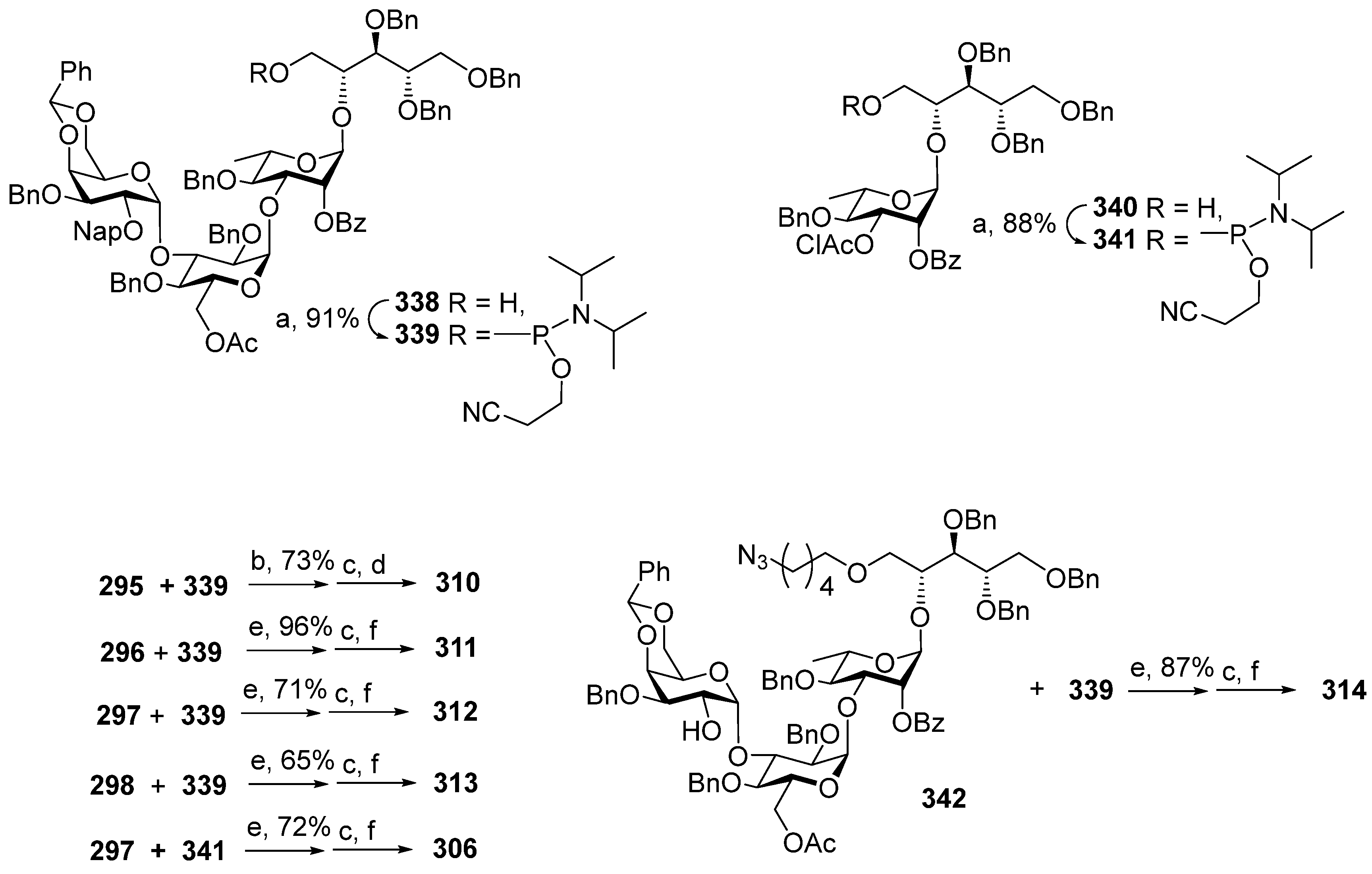 Molecules 30 03068 sch026