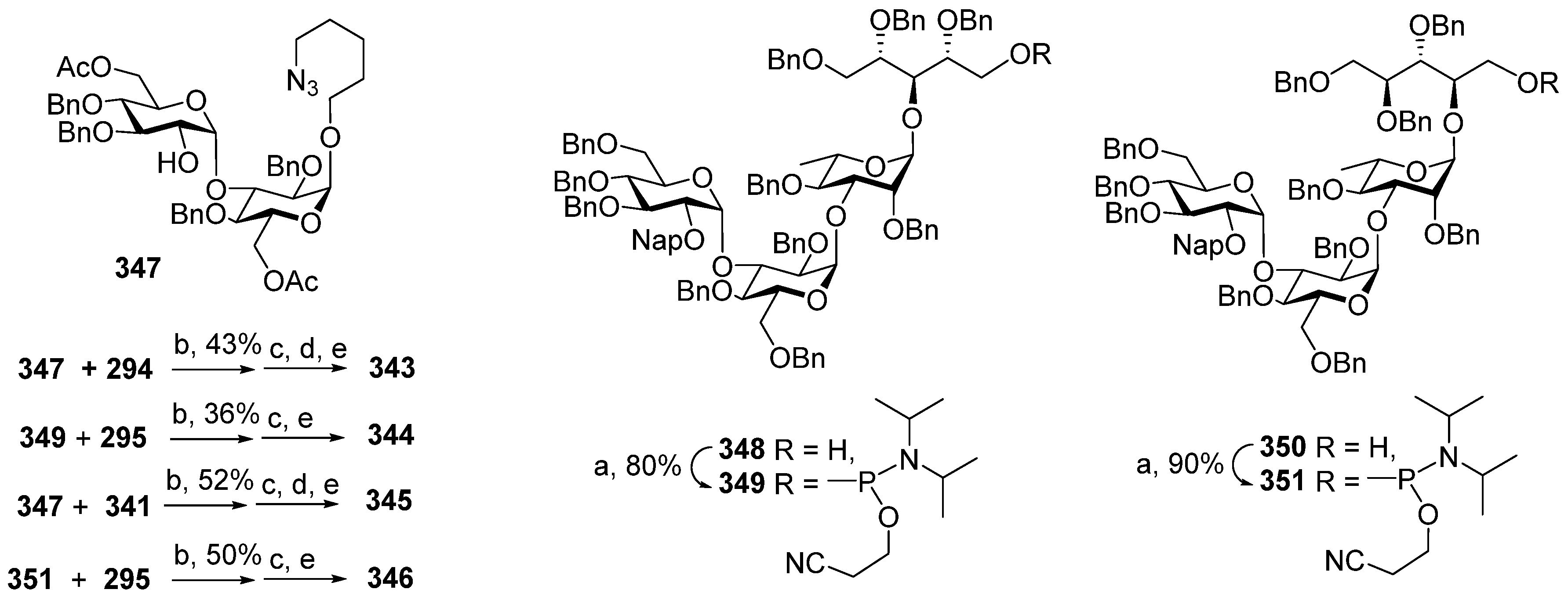 Molecules 30 03068 sch027