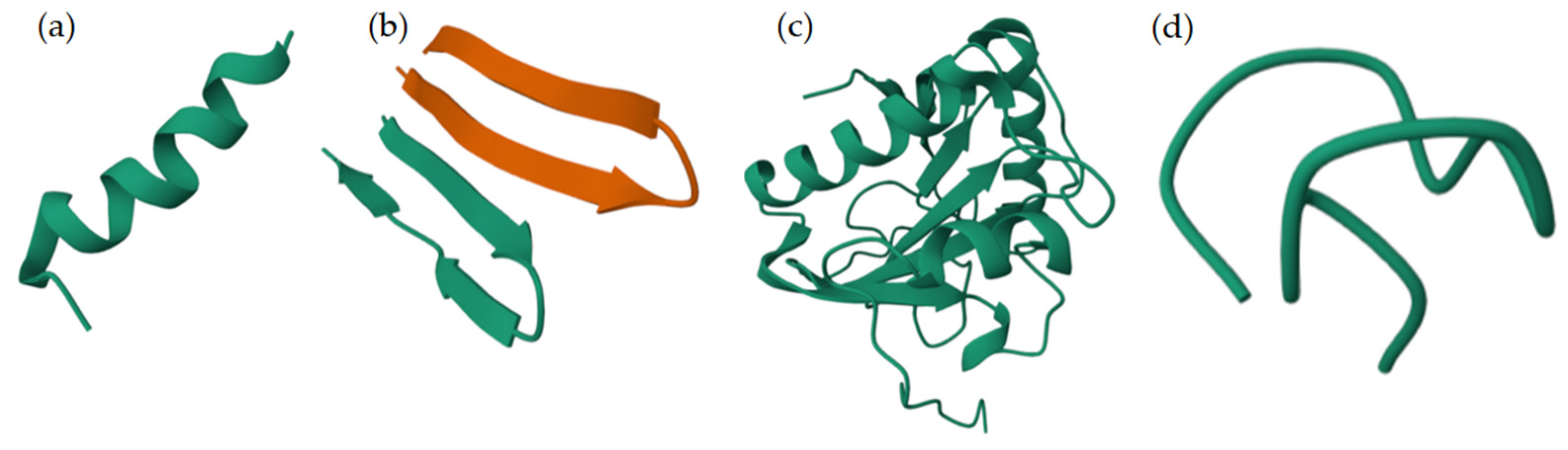Molecules 30 03070 g004