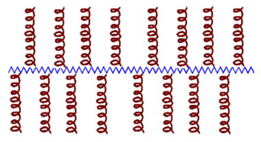 Molecules 30 03070 i002