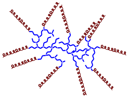 Molecules 30 03070 i004