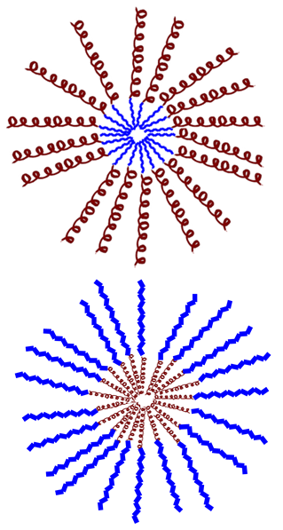 Molecules 30 03070 i005