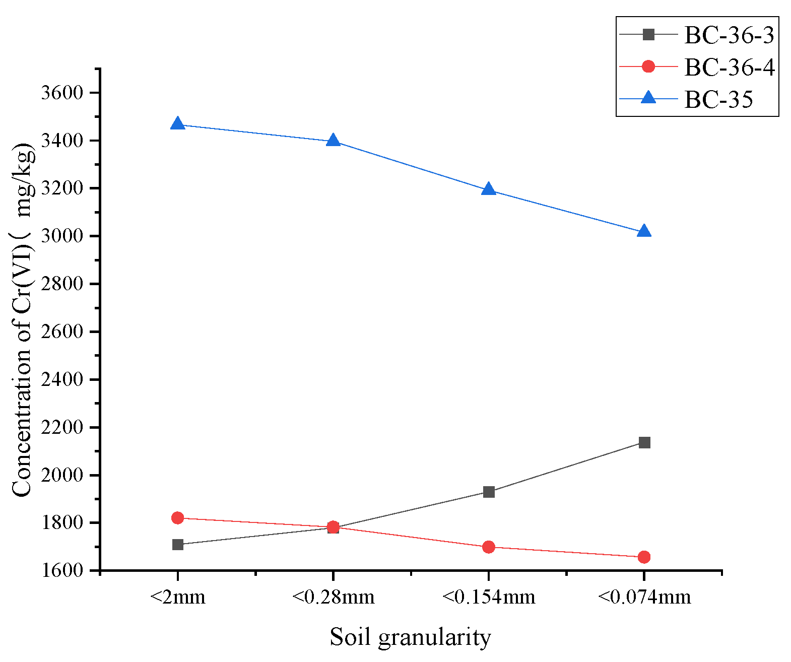 Molecules 30 03076 g008