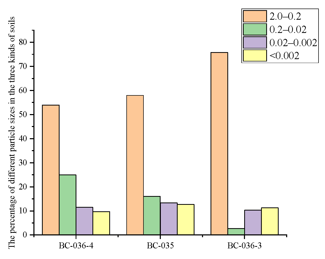 Molecules 30 03076 g009