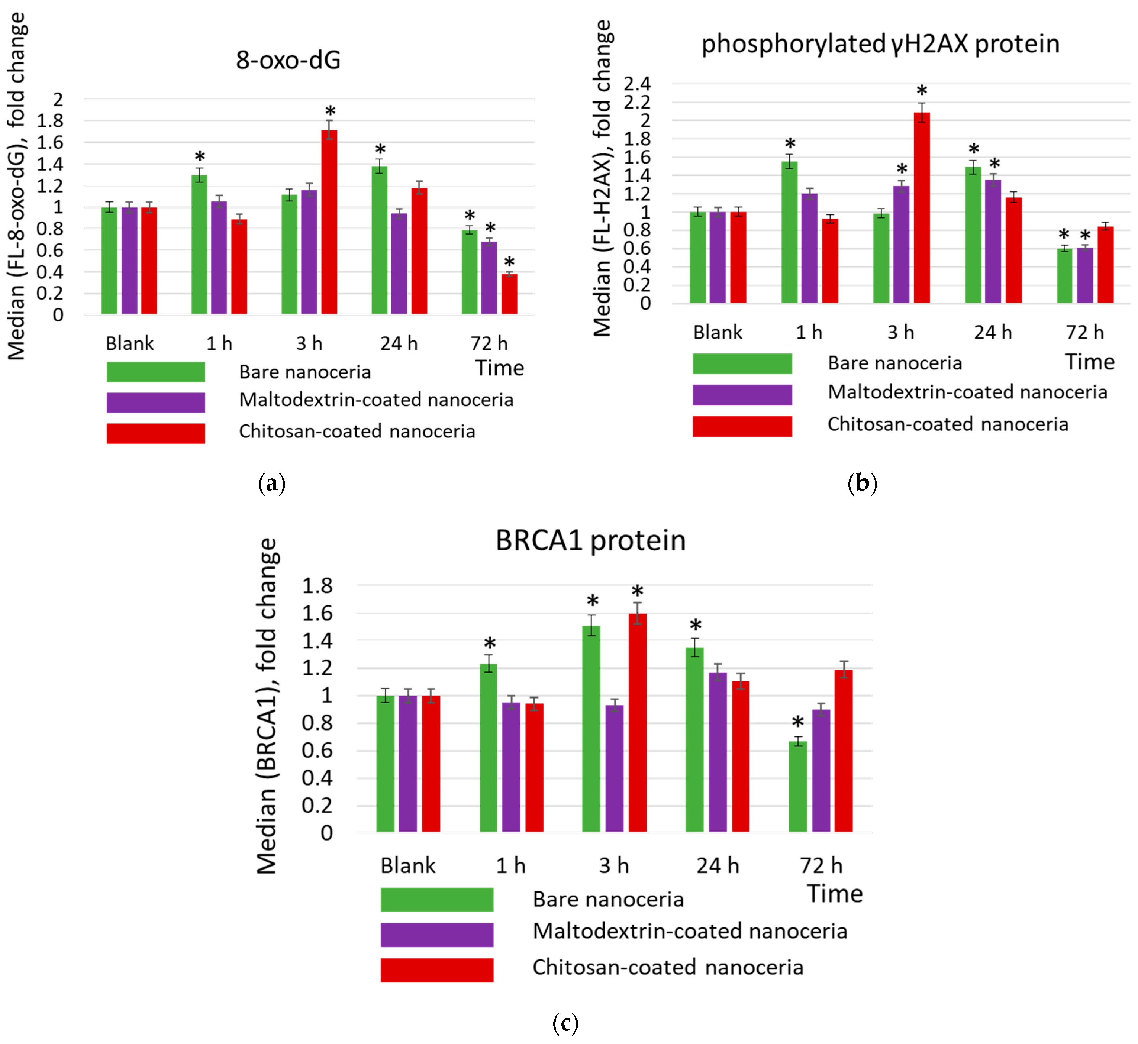 Molecules 30 03078 g004