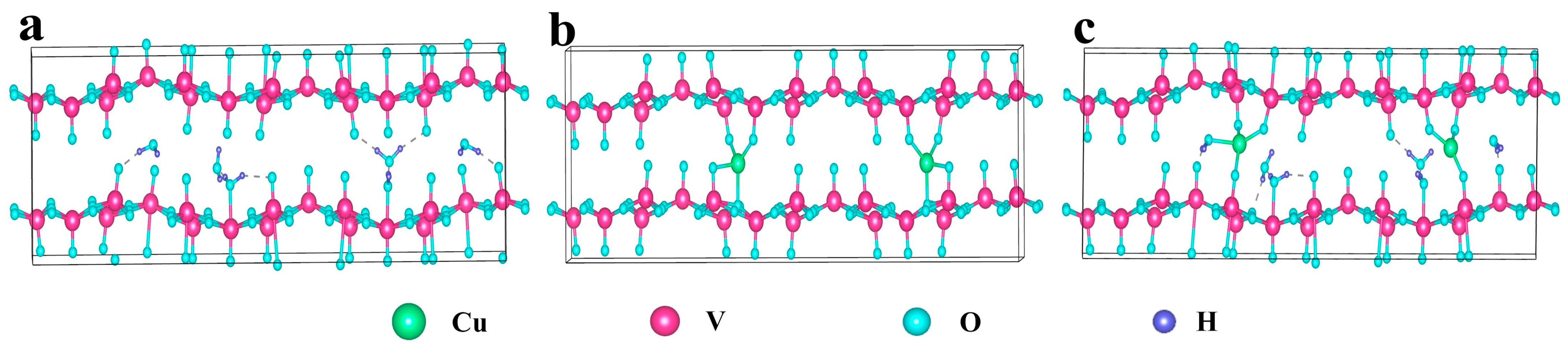 Molecules 30 03092 g001 Molecules 30 03092 g001