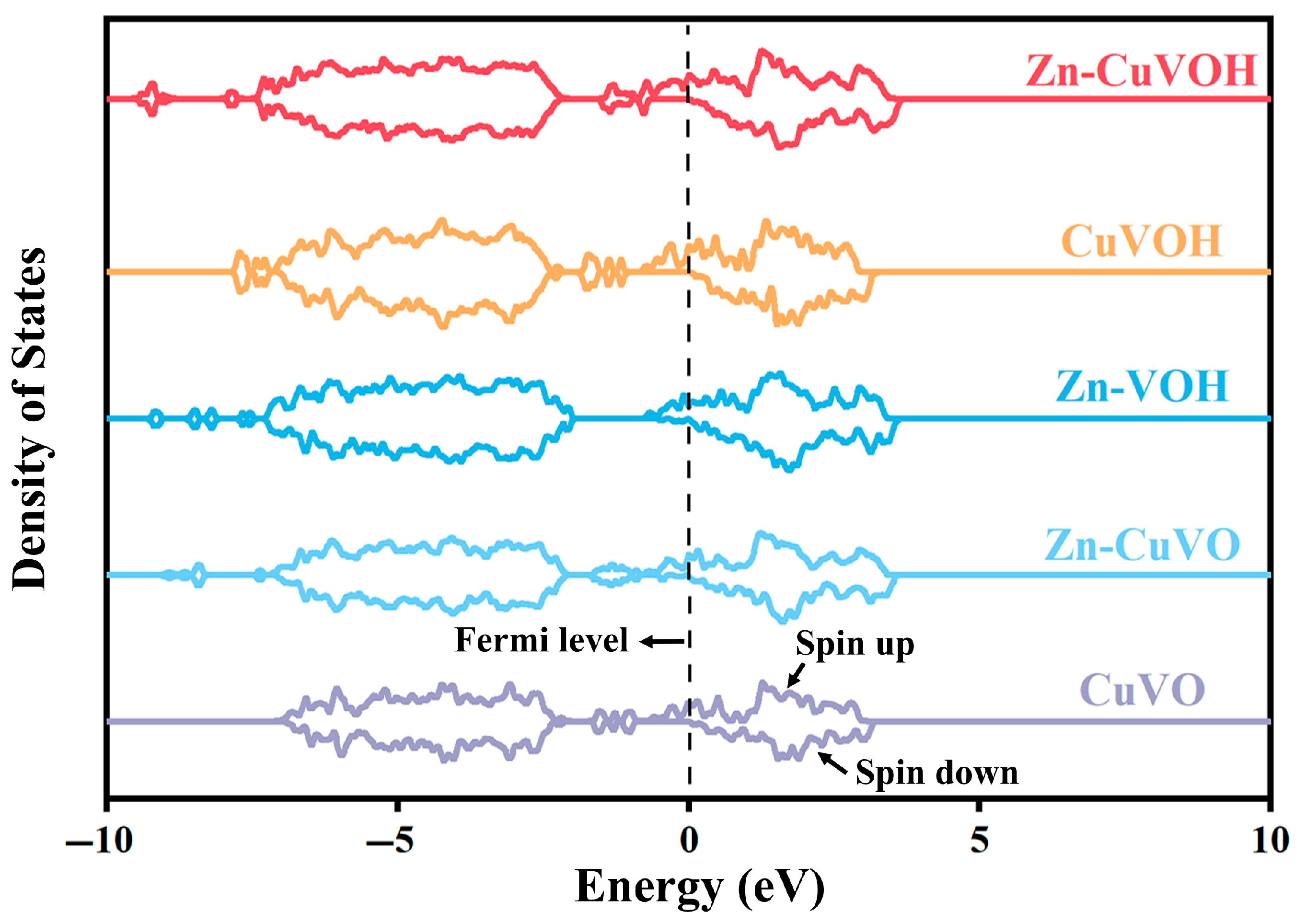 Molecules 30 03092 g002 Molecules 30 03092 g002
