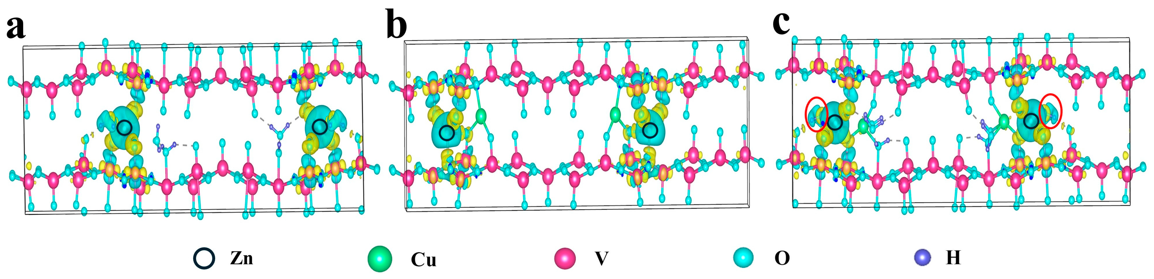 Molecules 30 03092 g003 Molecules 30 03092 g003