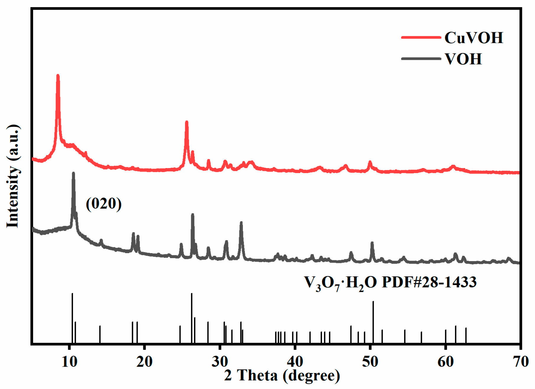 Molecules 30 03092 g004 Molecules 30 03092 g004