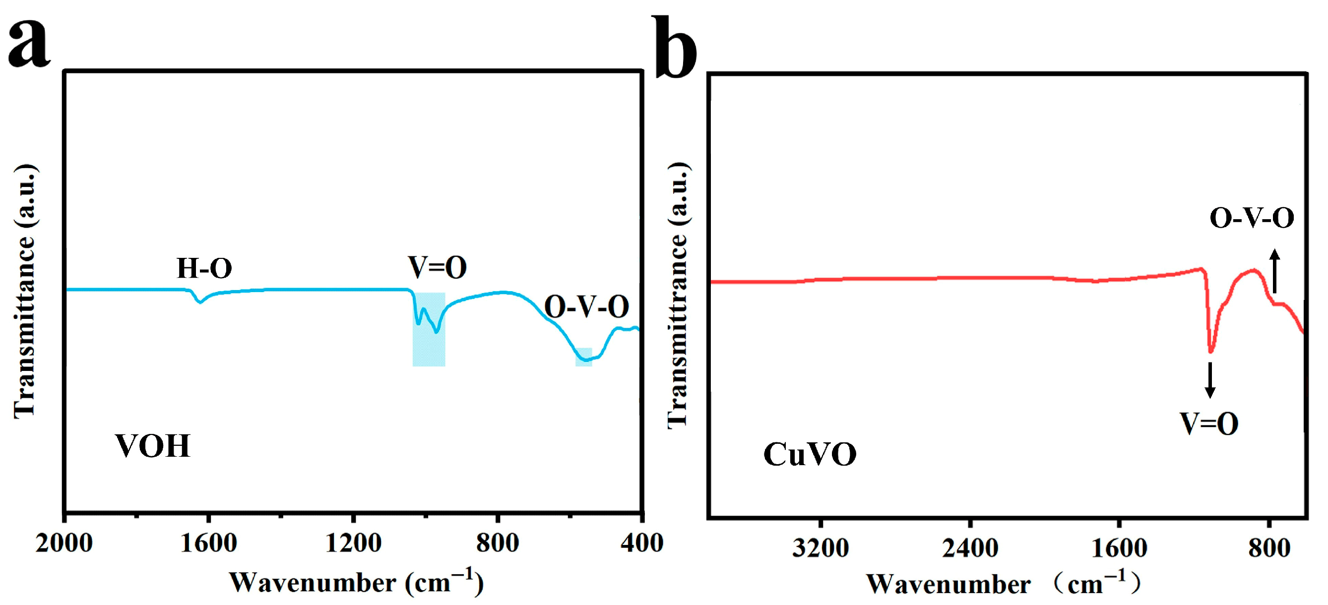 Molecules 30 03092 g006 Molecules 30 03092 g006