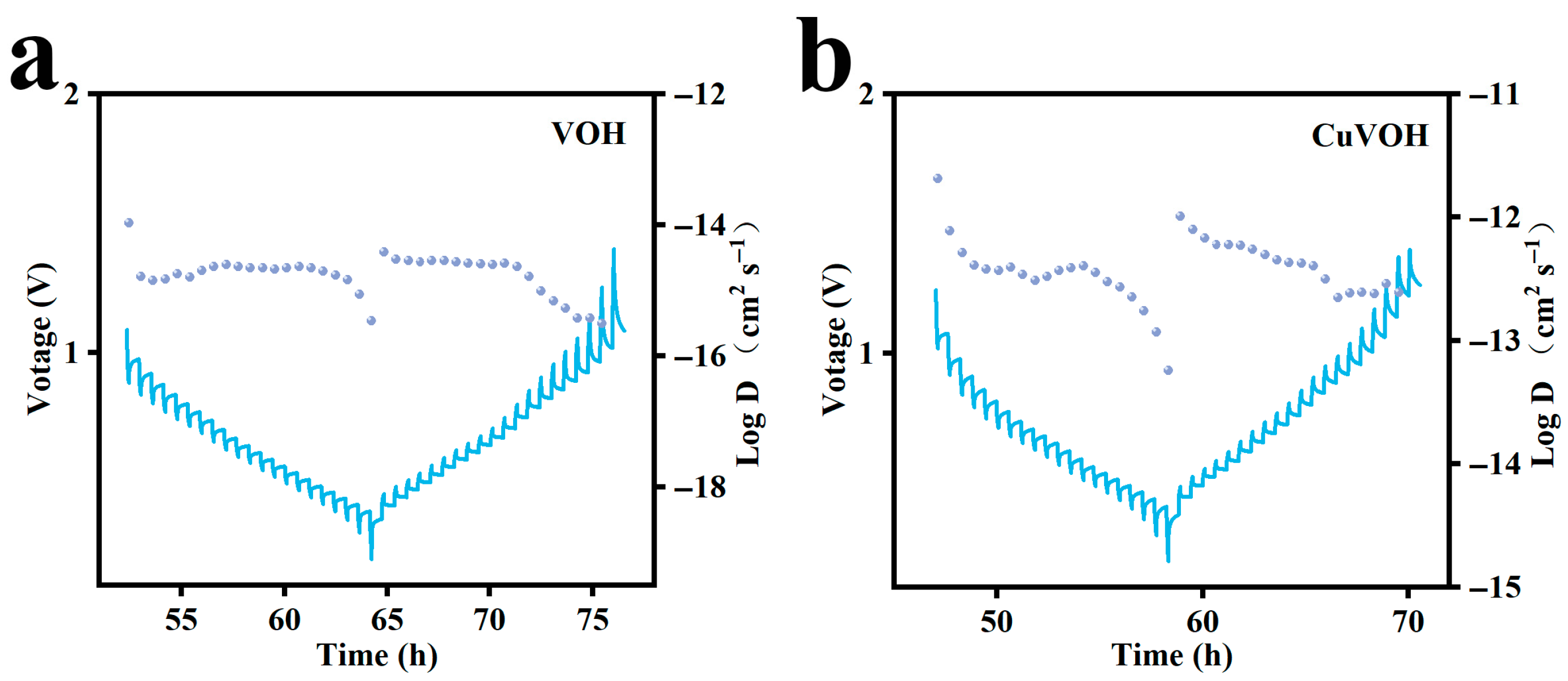 Molecules 30 03092 g017 Molecules 30 03092 g017