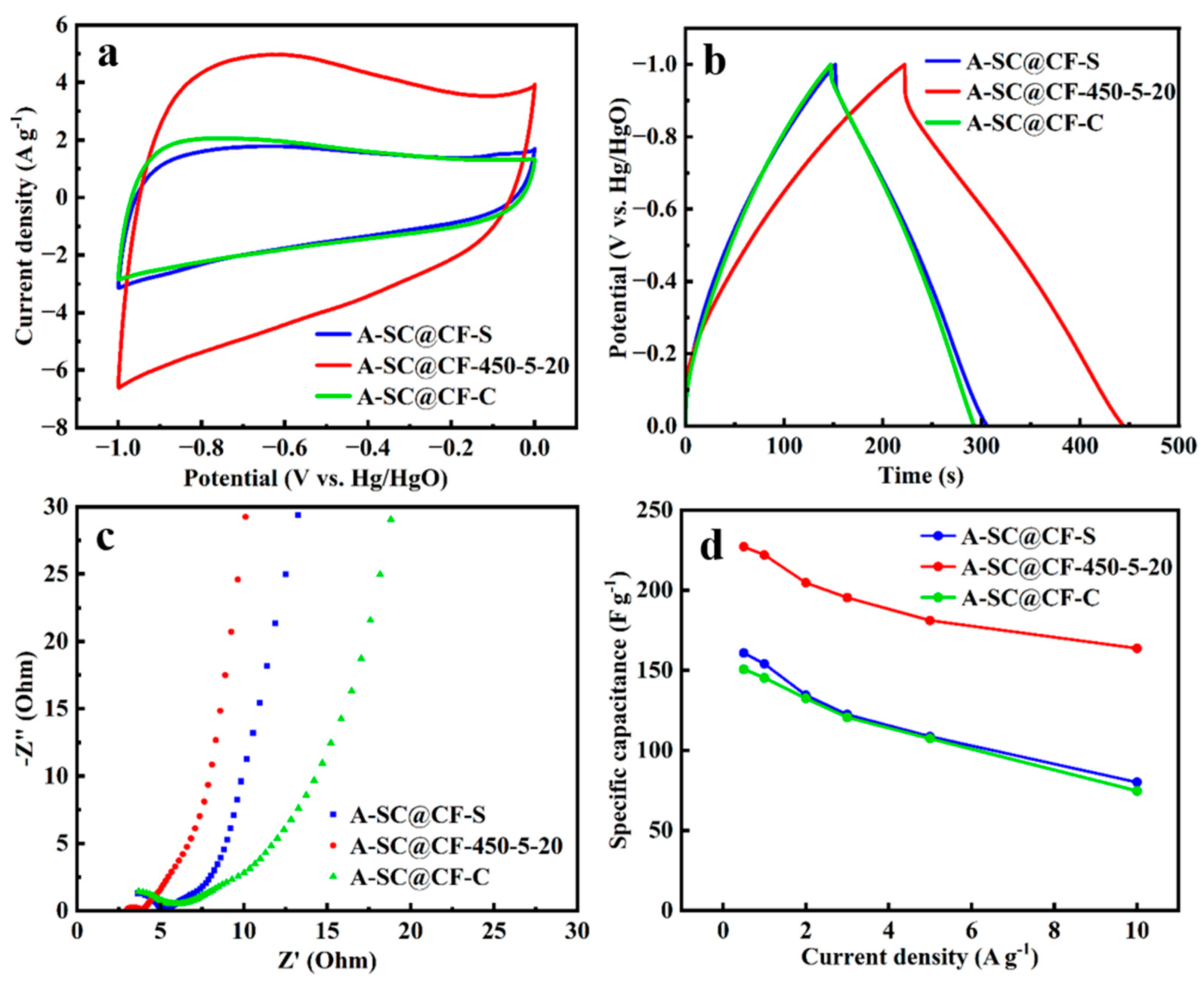 Molecules 30 03093 g008