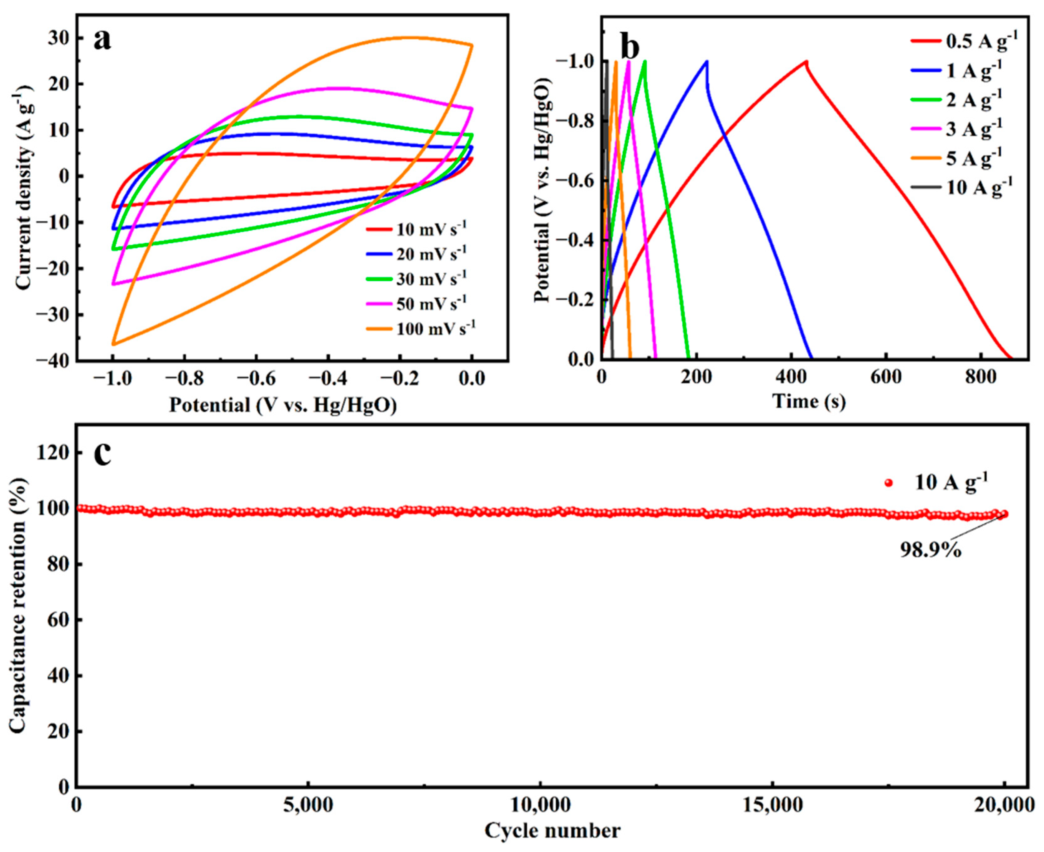 Molecules 30 03093 g009