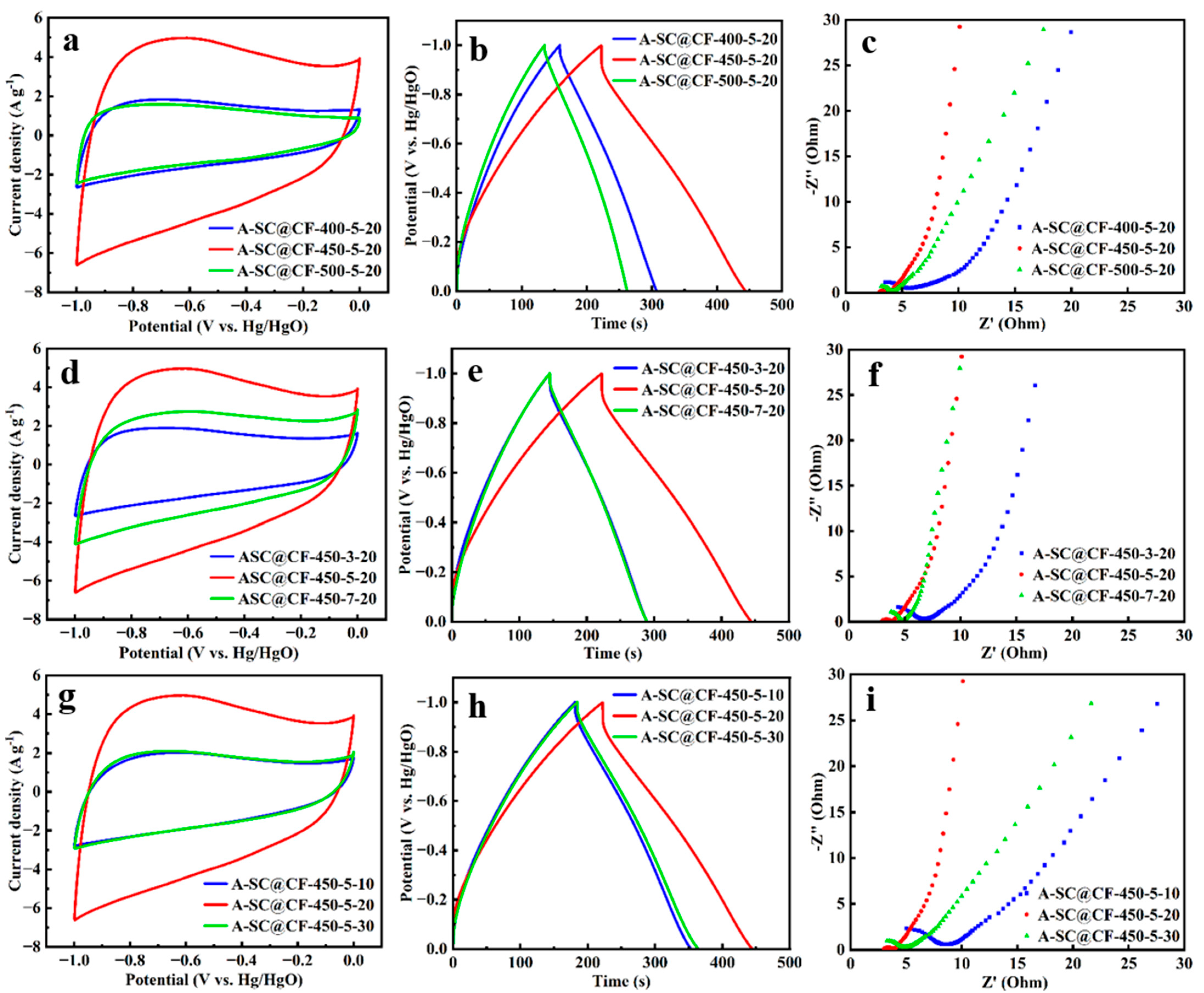 Molecules 30 03093 g010