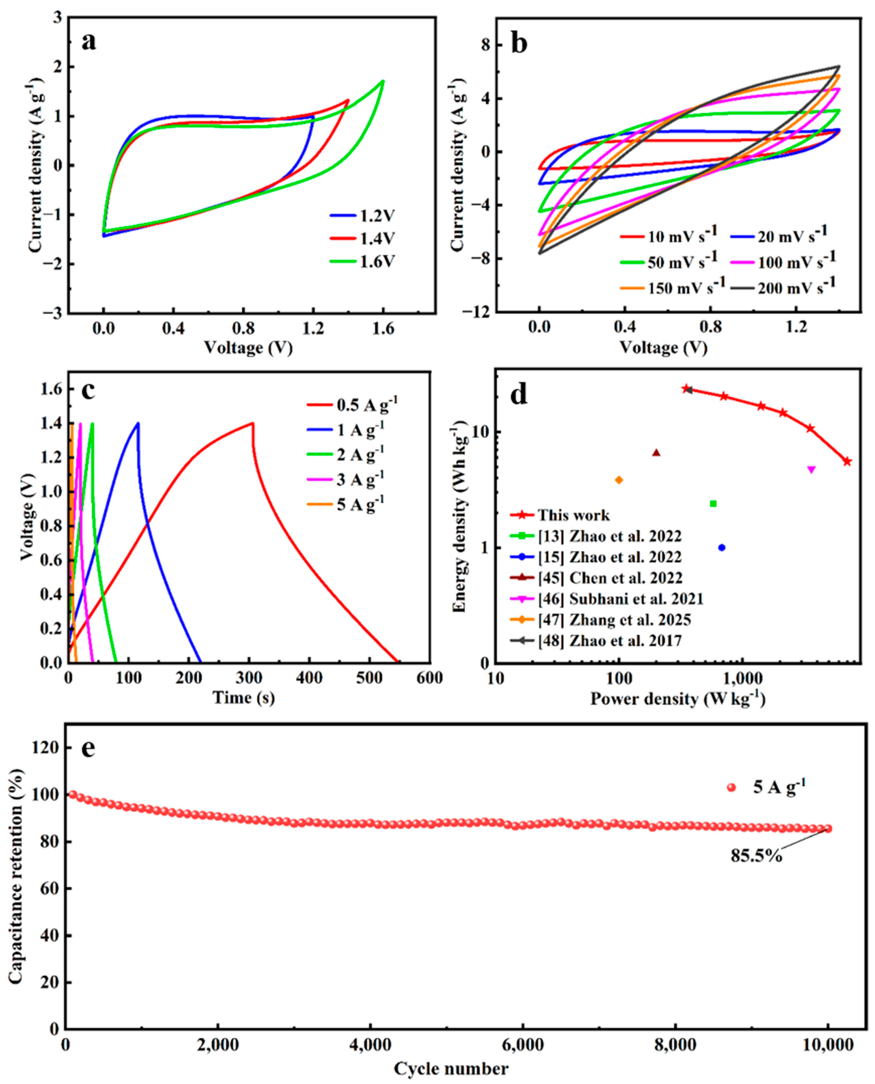 Molecules 30 03093 g011
