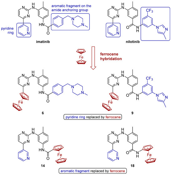 Molecules 30 03101 g002