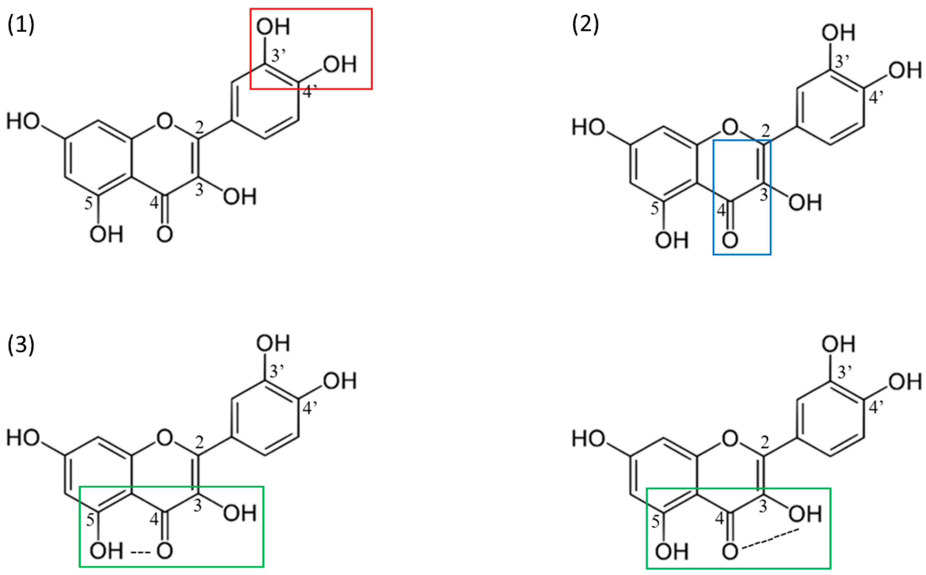 Molecules 30 03113 g003 Molecules 30 03113 g003