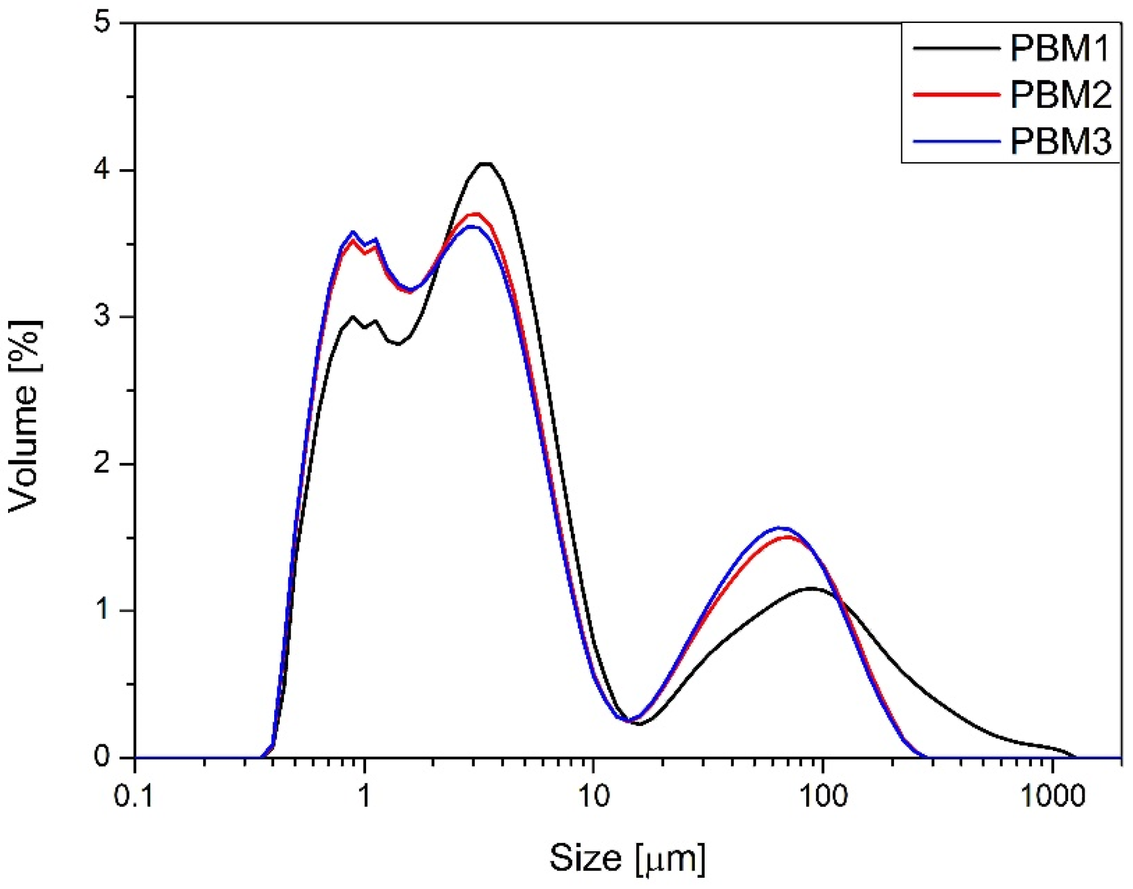 Molecules 30 03119 g002 Molecules 30 03119 g002