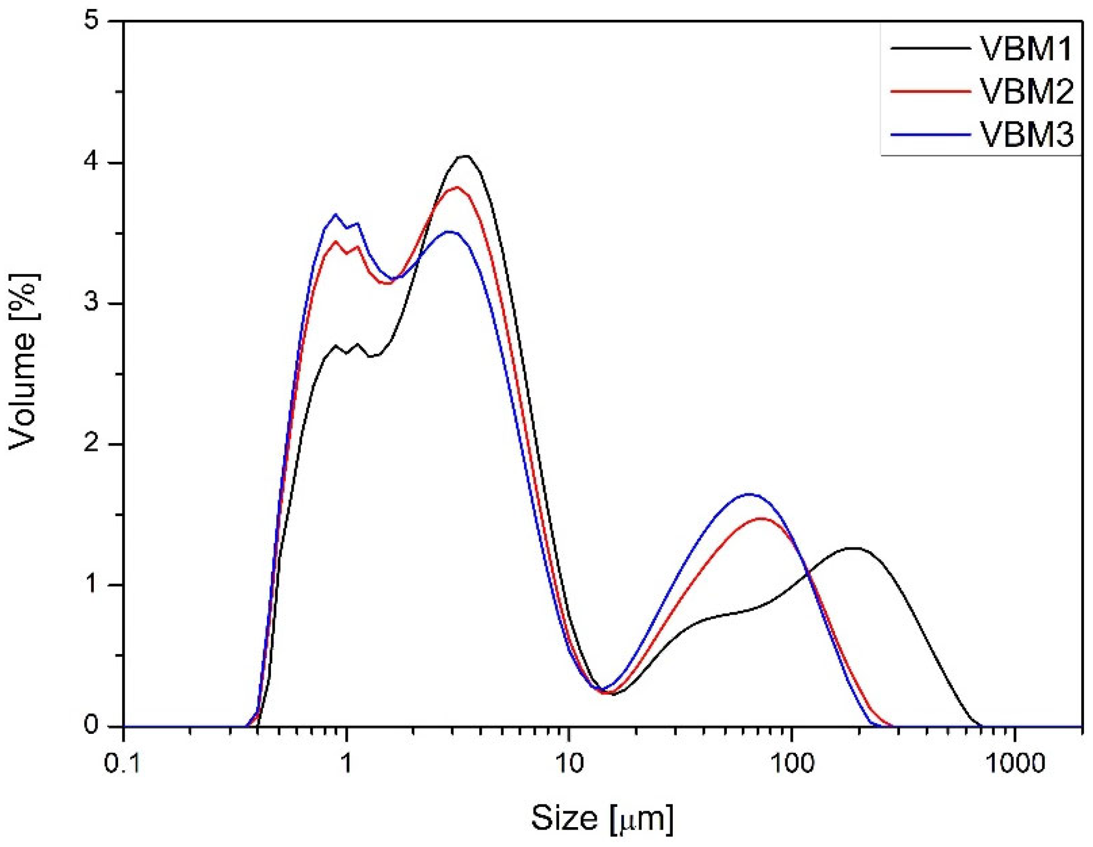 Molecules 30 03119 g003 Molecules 30 03119 g003