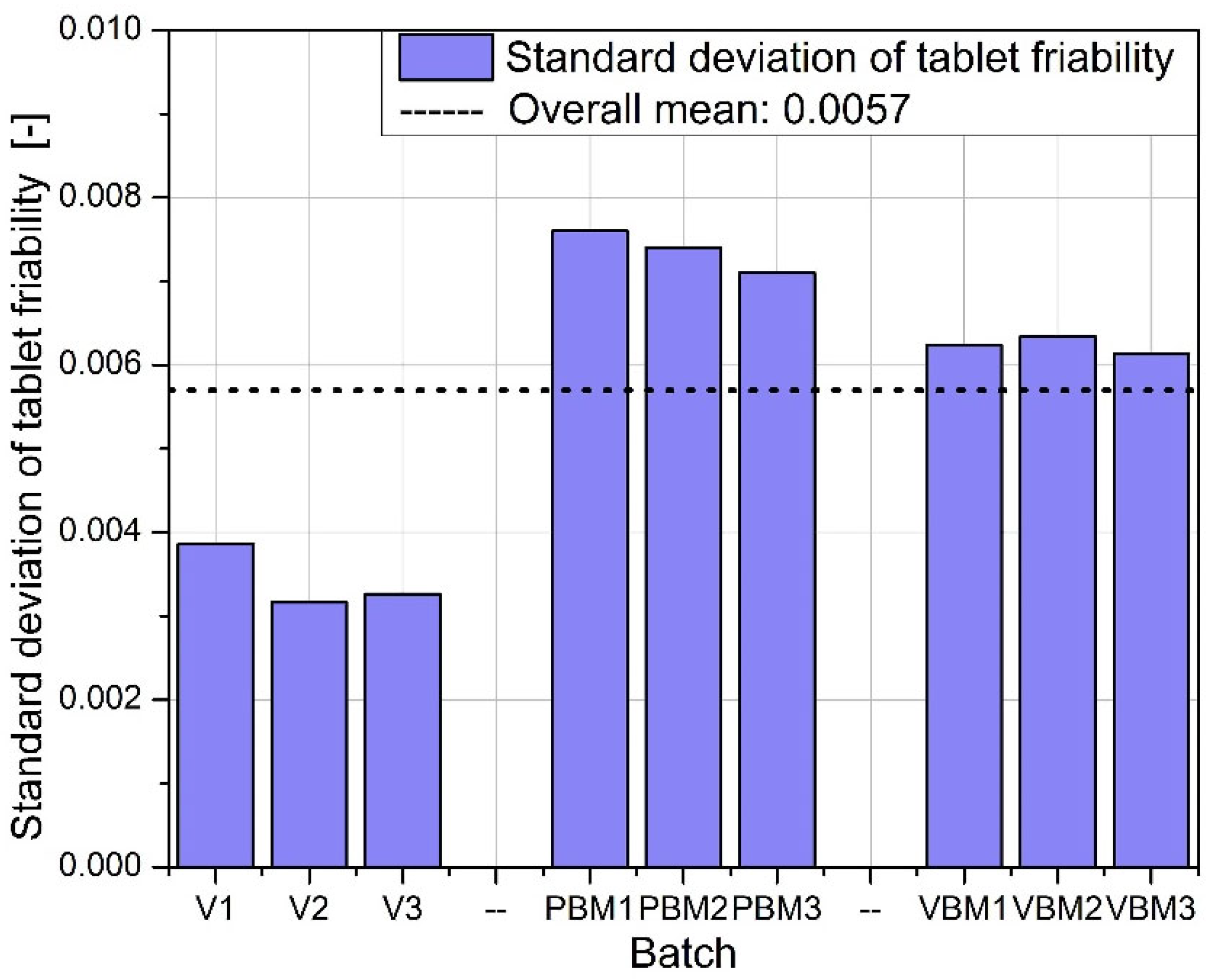 Molecules 30 03119 g011 Molecules 30 03119 g011