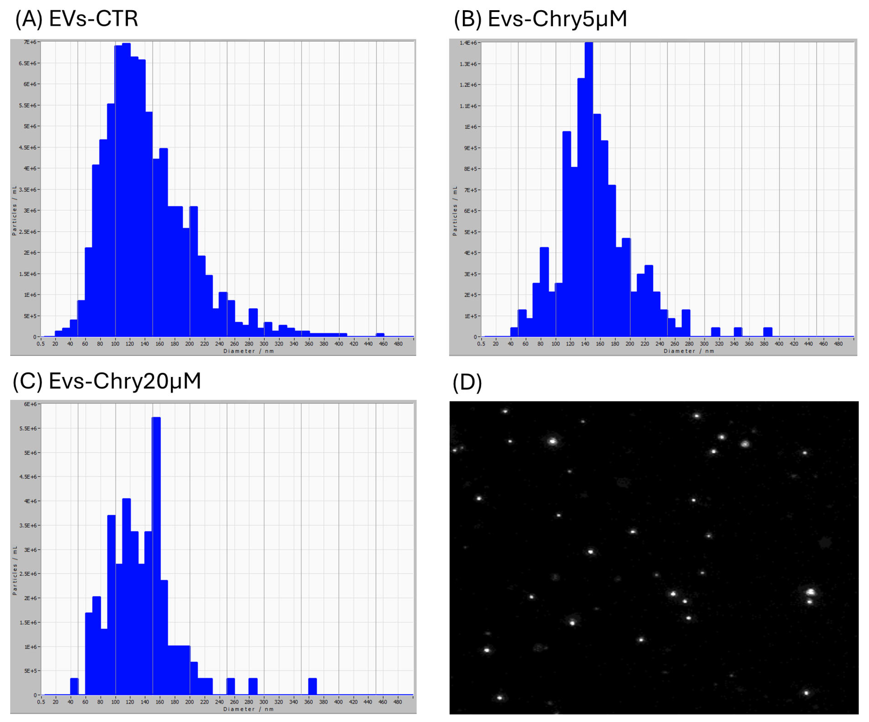 Molecules 30 03131 g002