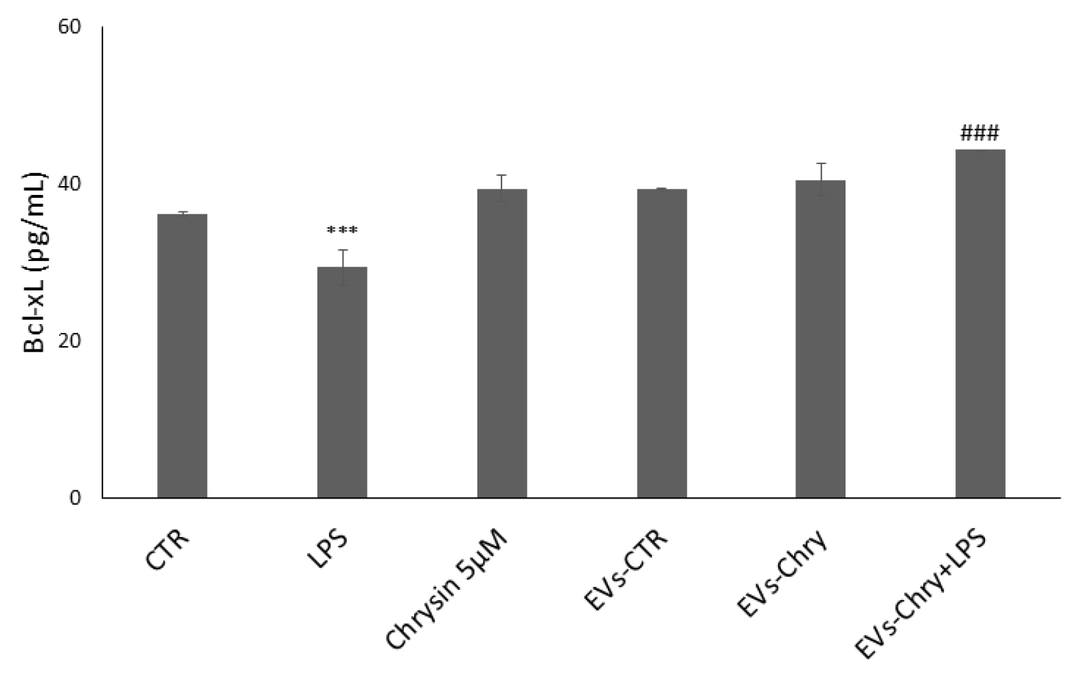 Molecules 30 03131 g010