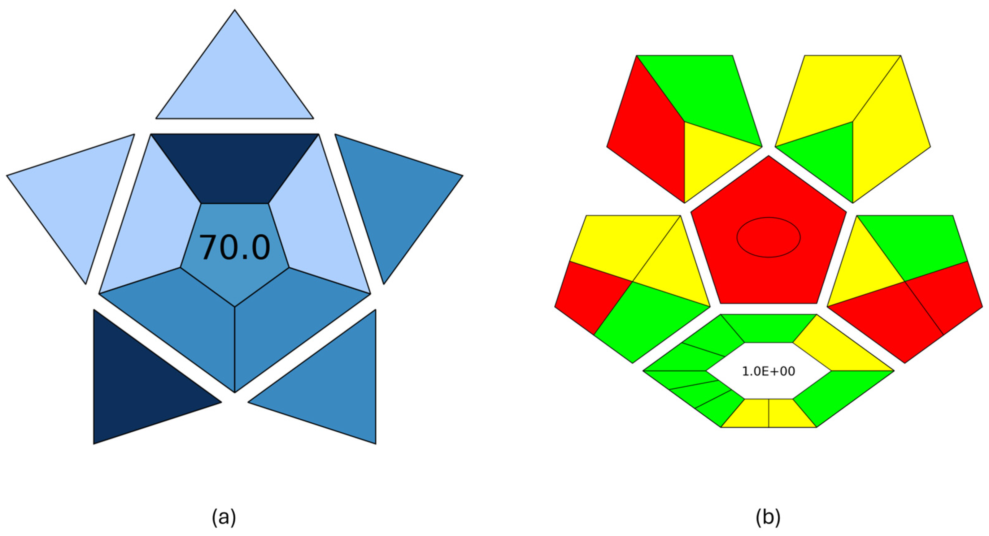 Molecules 30 03135 g004