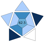 Molecules 30 03135 i002