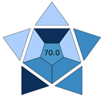 Molecules 30 03135 i008