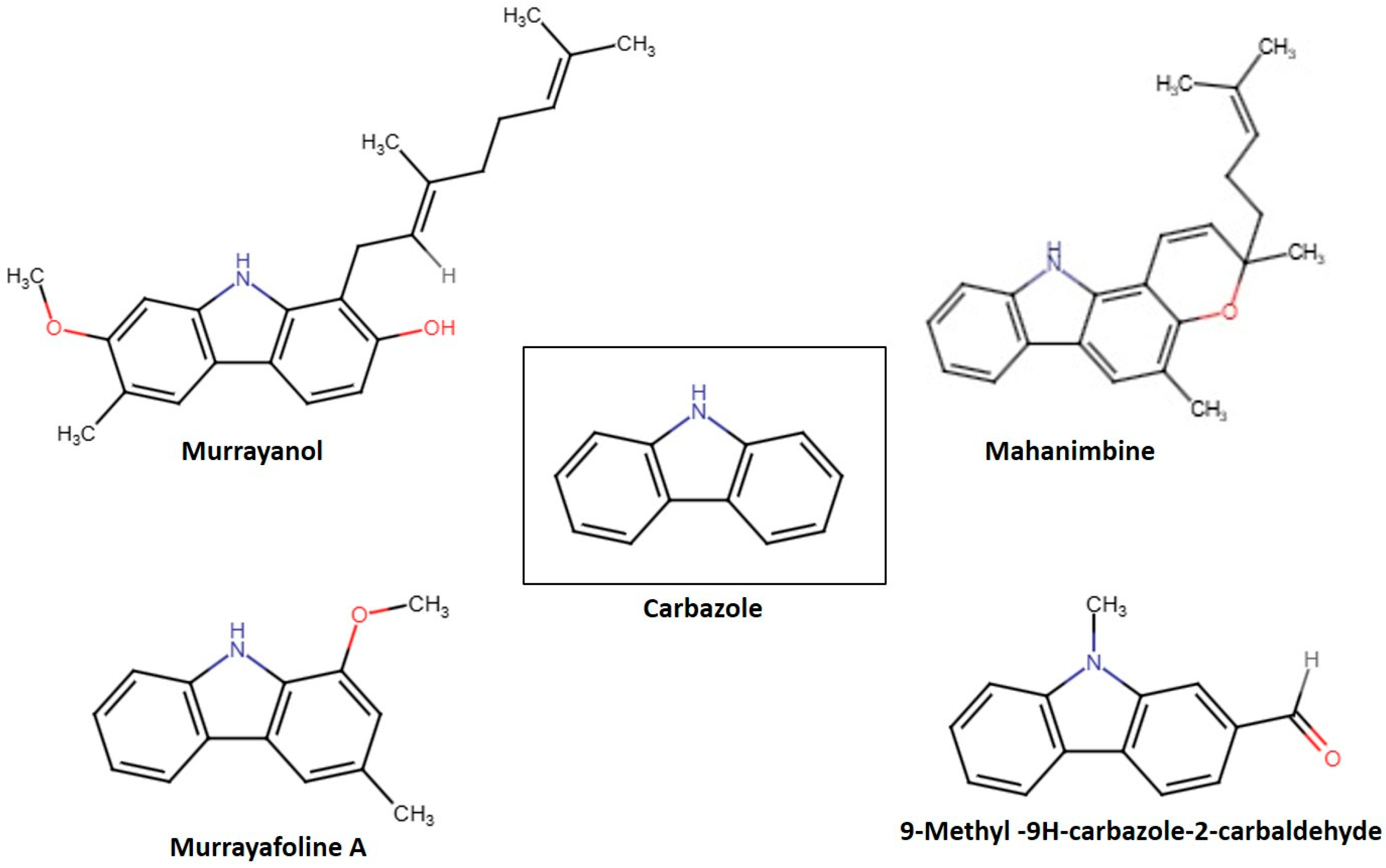 Molecules 30 03138 g001