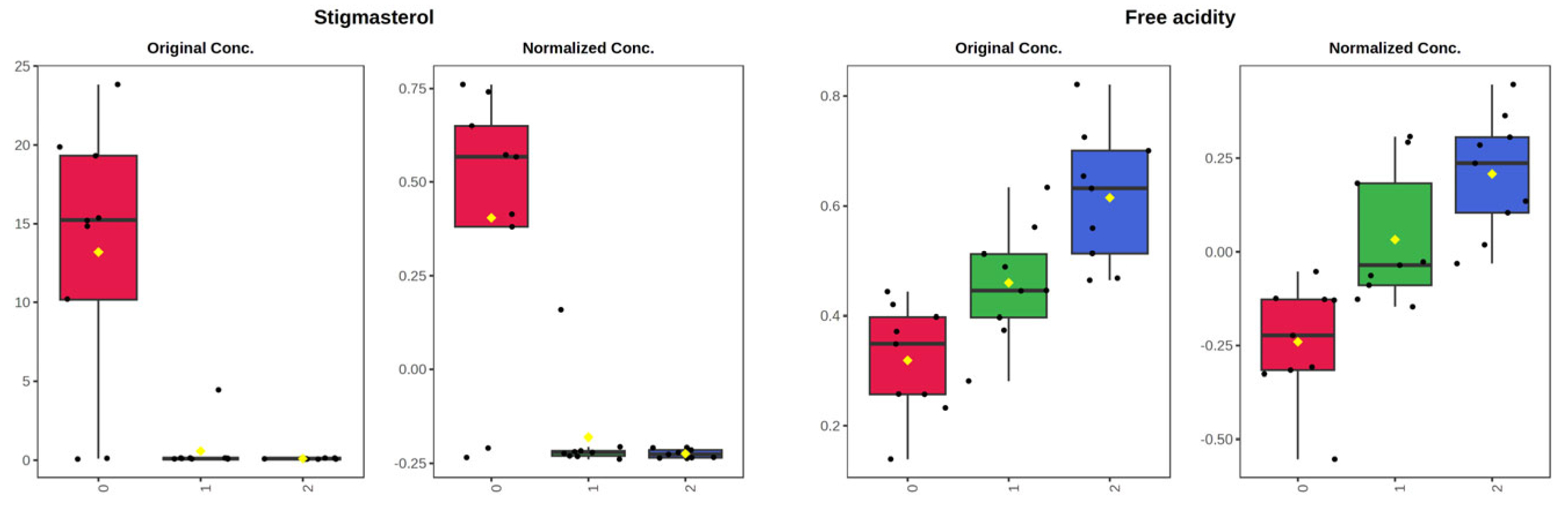 Molecules 30 03143 g008a
